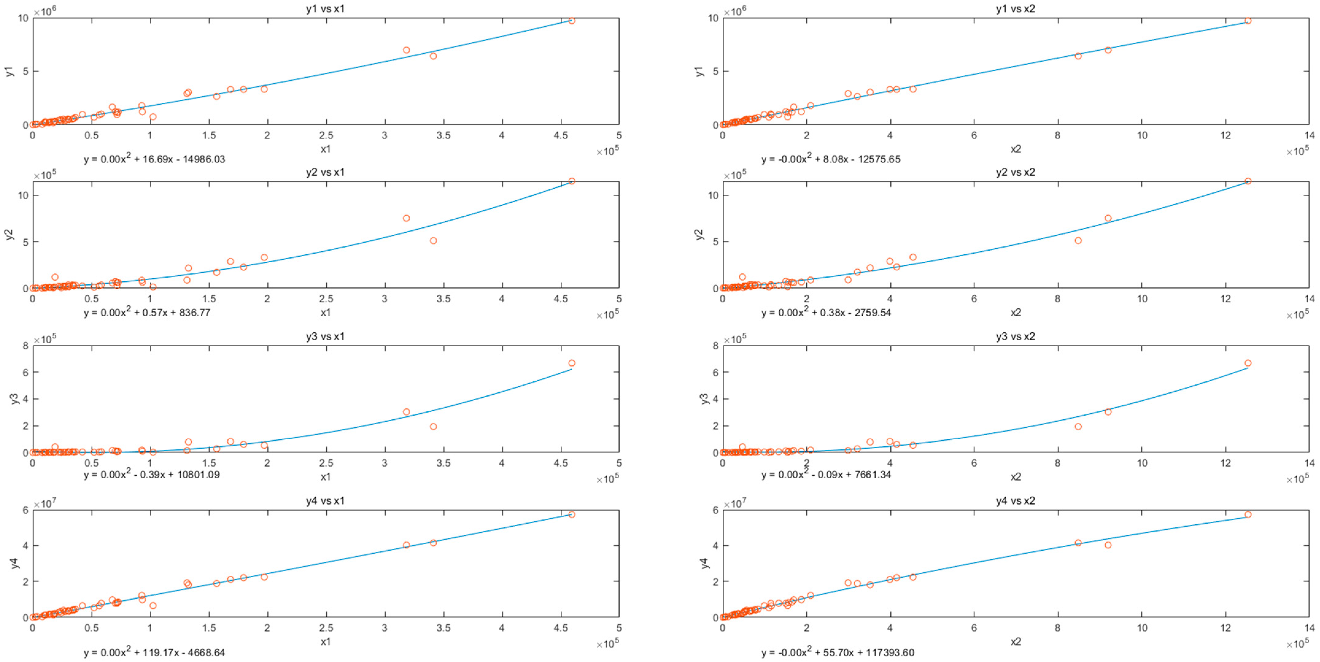 Mathematics 12 03116 g009