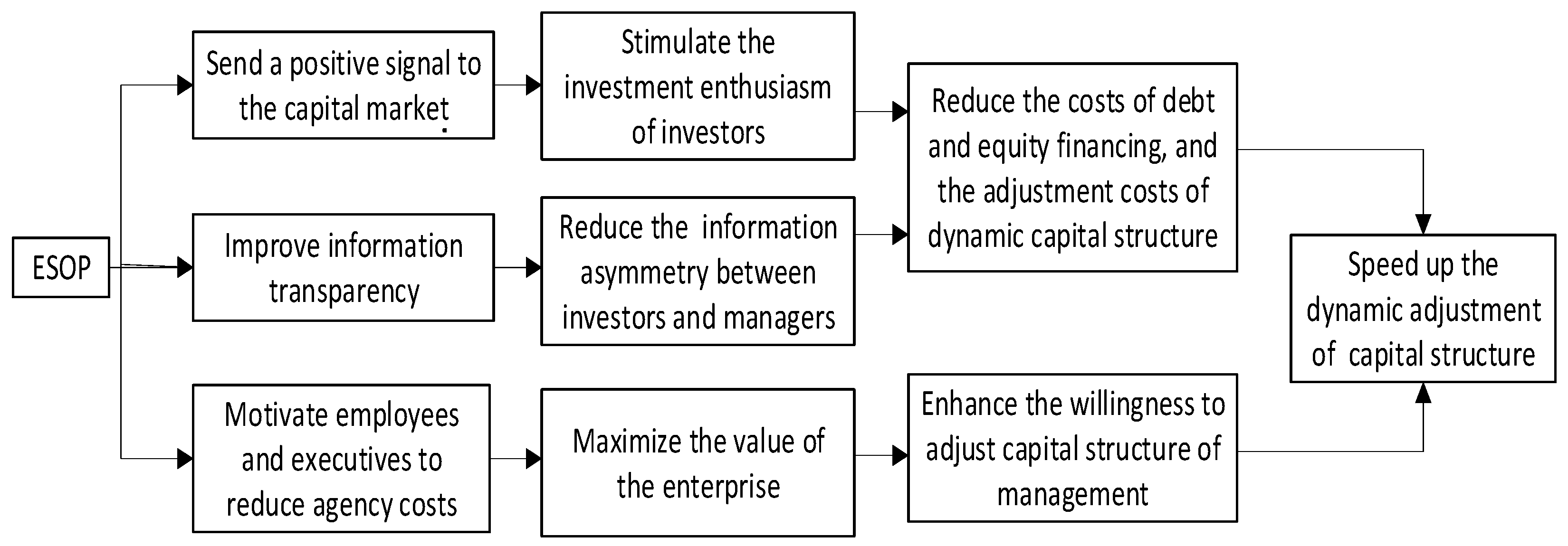 Mathematics 12 03118 g002