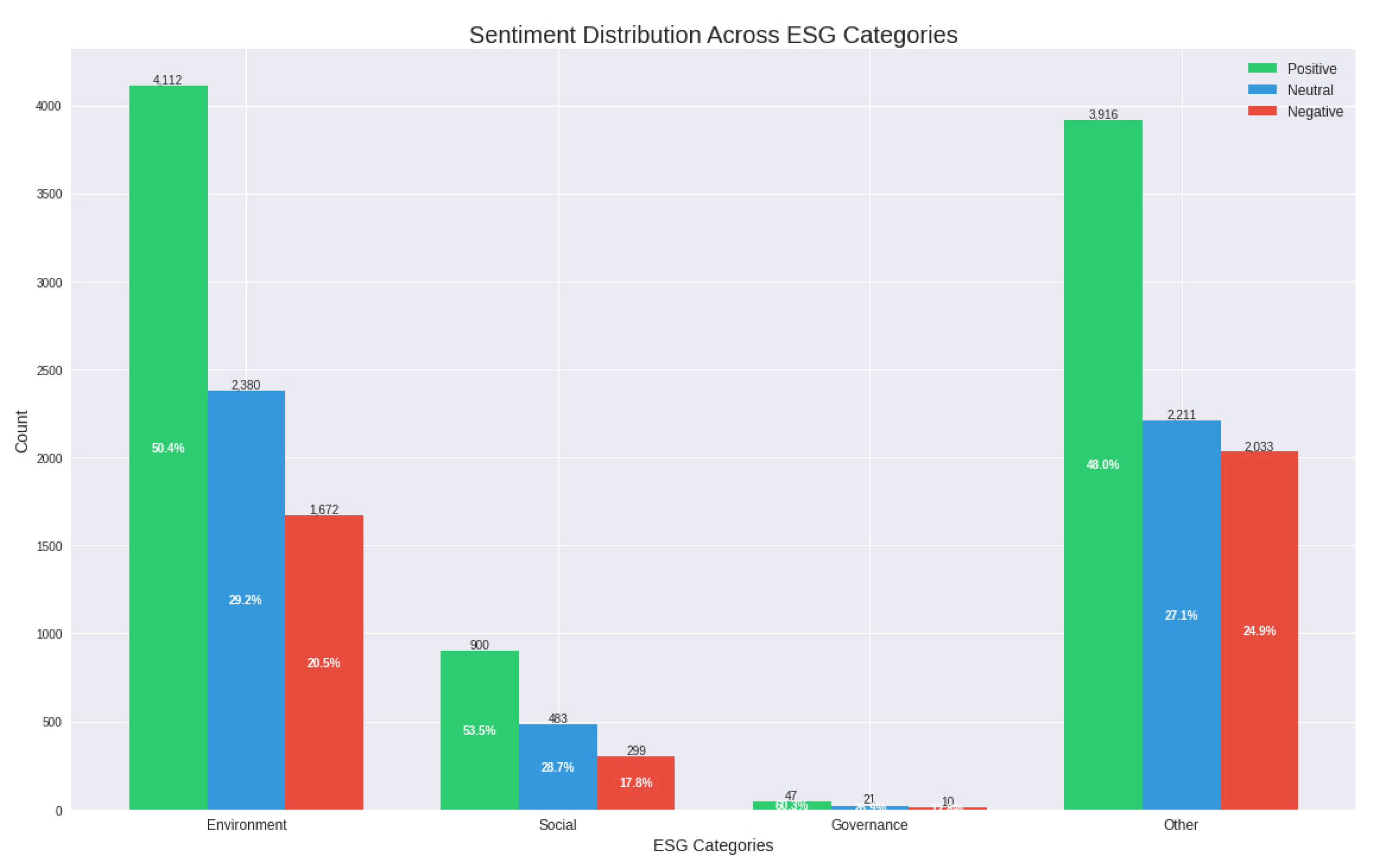 Mathematics 12 03119 g004