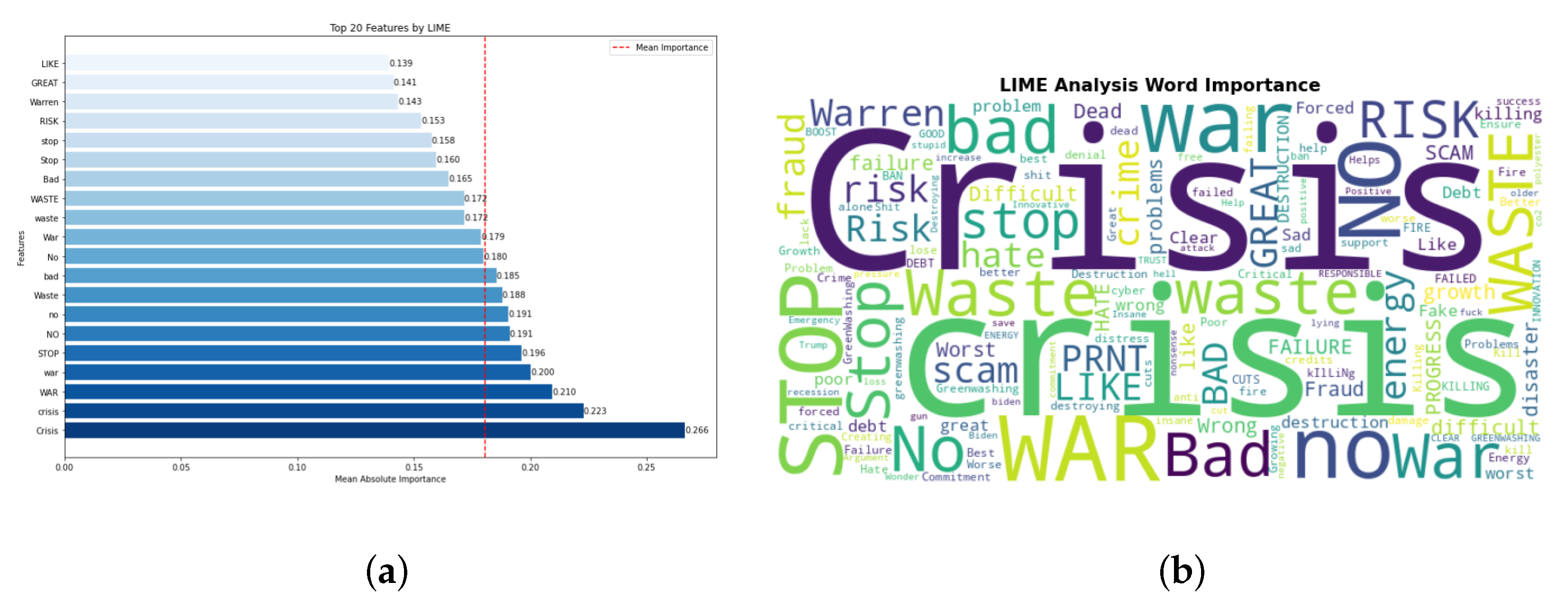 Mathematics 12 03119 g005