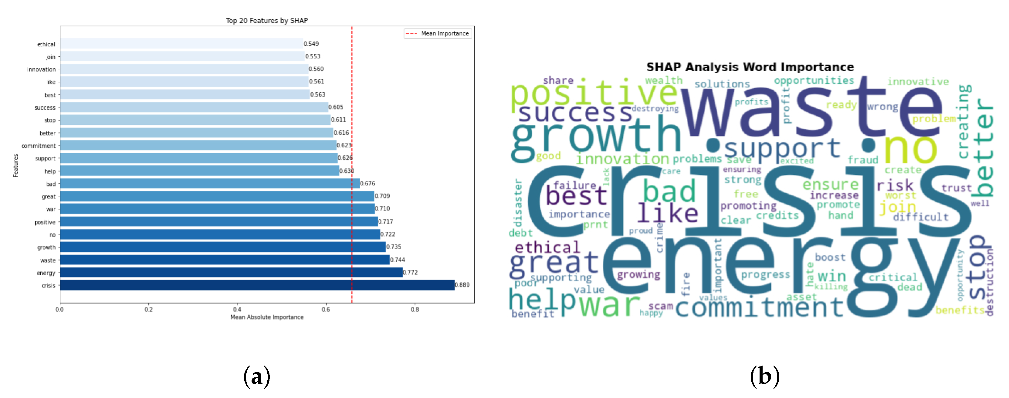 Mathematics 12 03119 g006