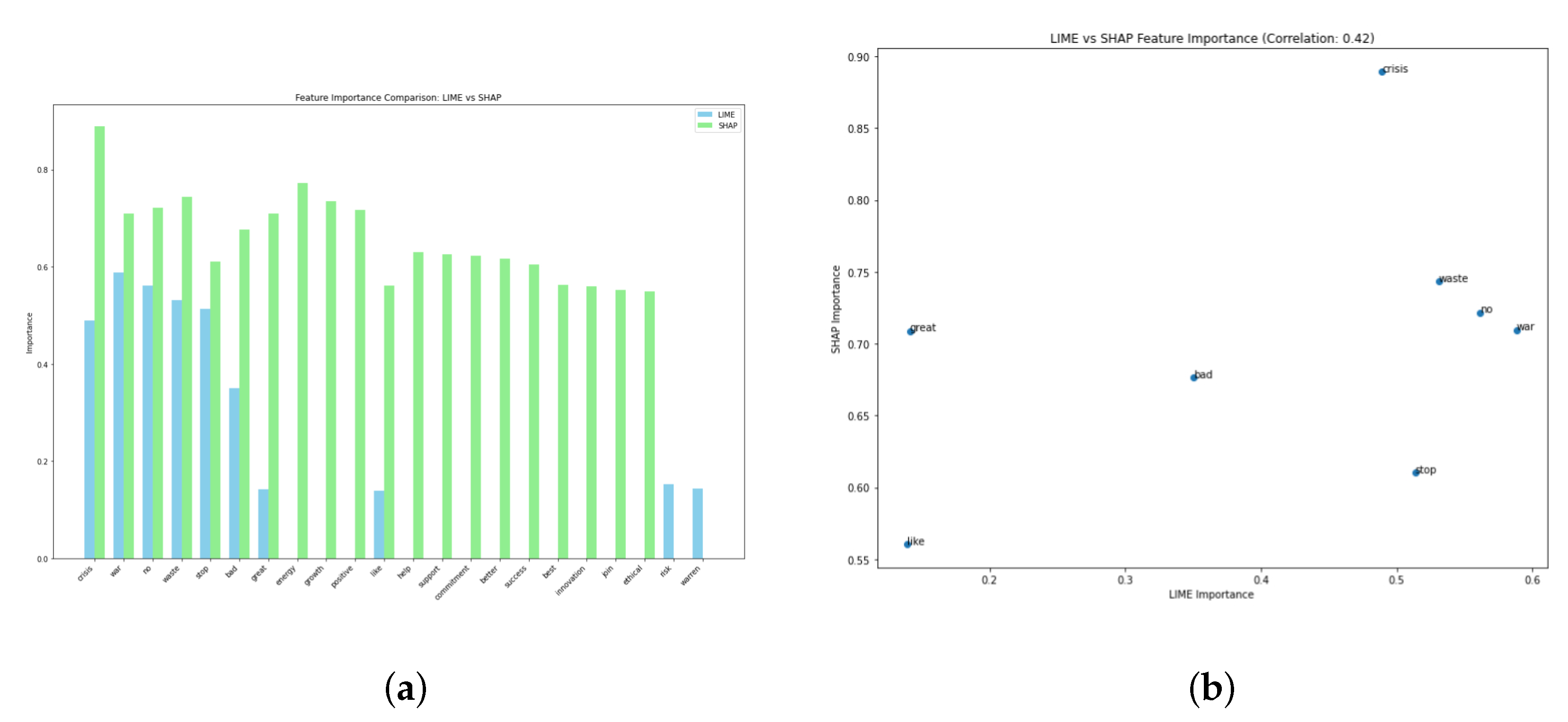 Mathematics 12 03119 g007