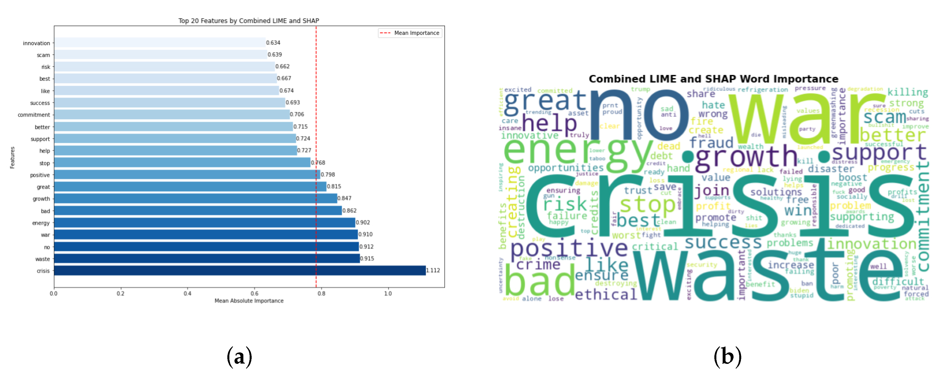 Mathematics 12 03119 g008