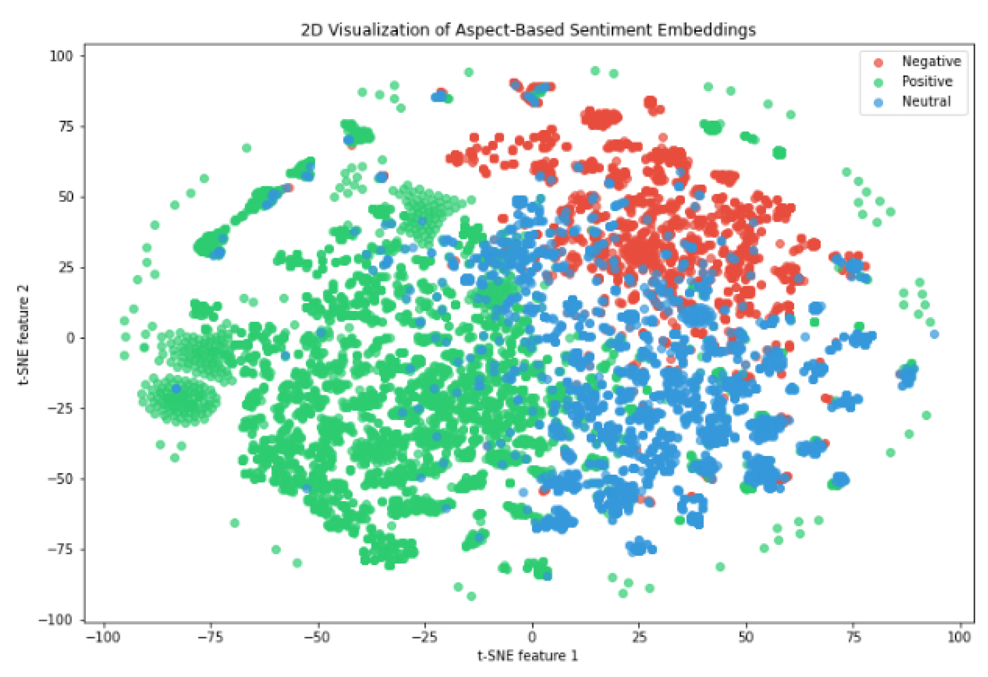 Mathematics 12 03119 g010