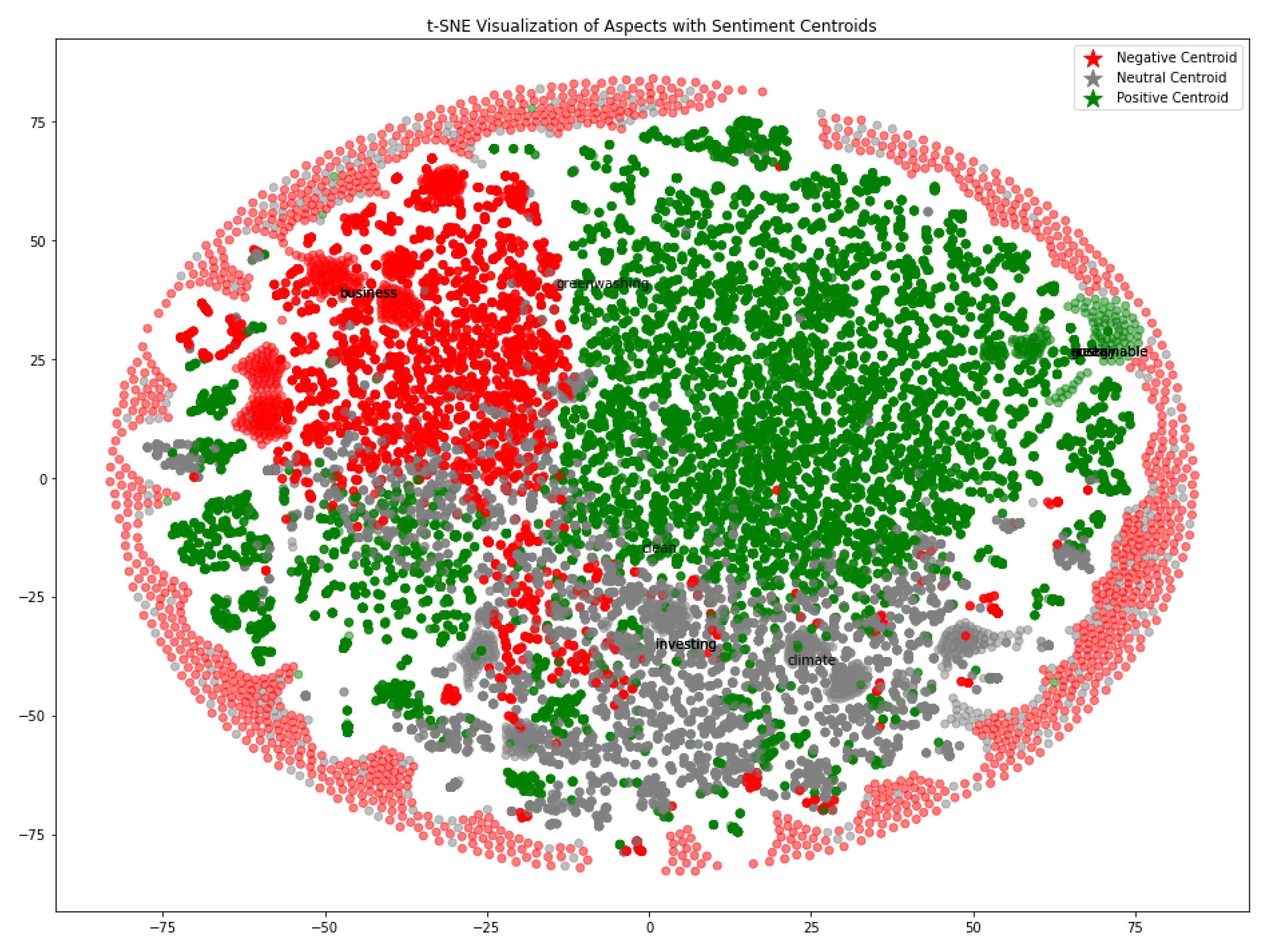 Mathematics 12 03119 g011