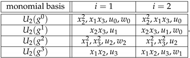 Mathematics 12 03123 i001 Mathematics 12 03123 i001