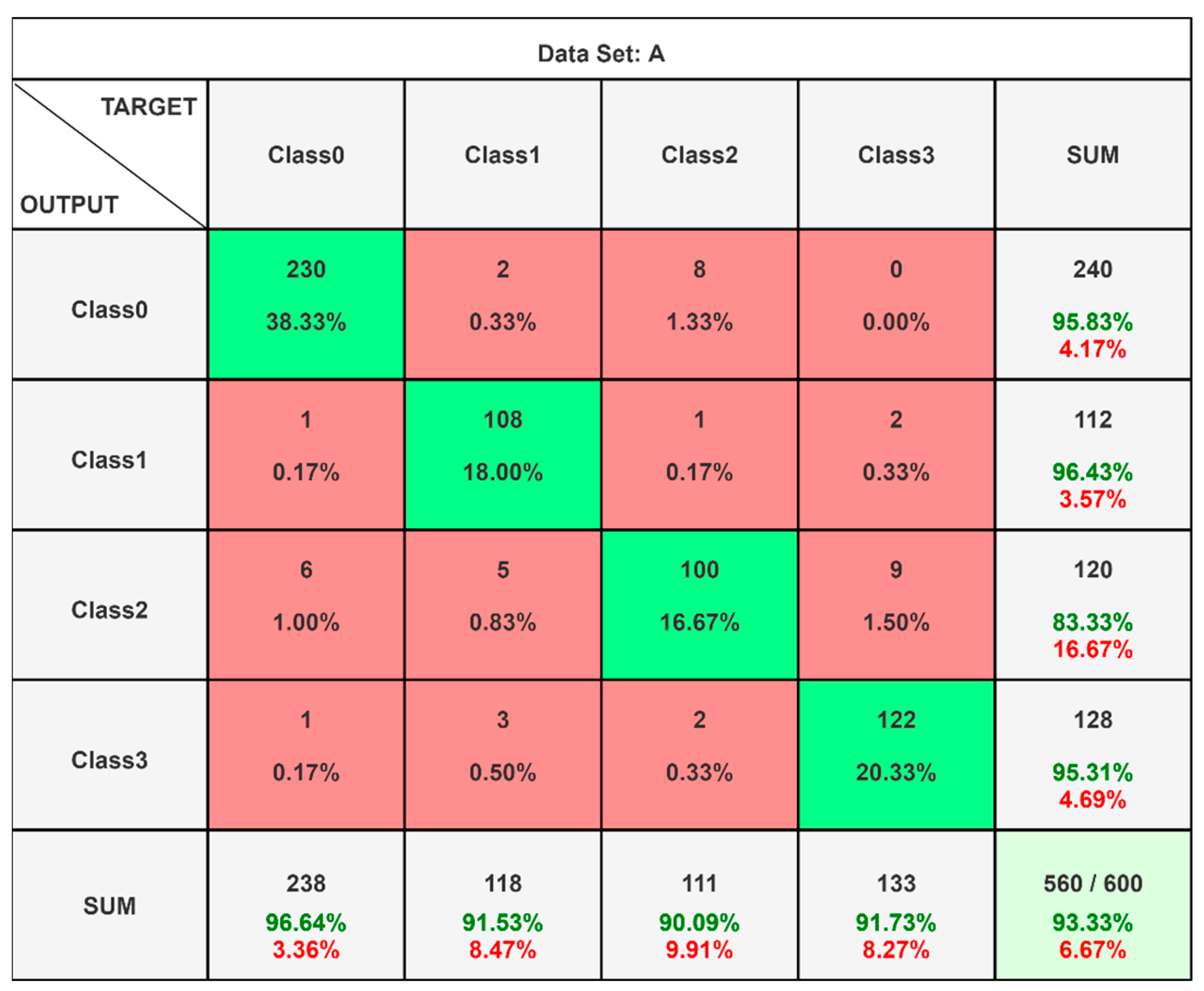 Mathematics 12 03124 g006