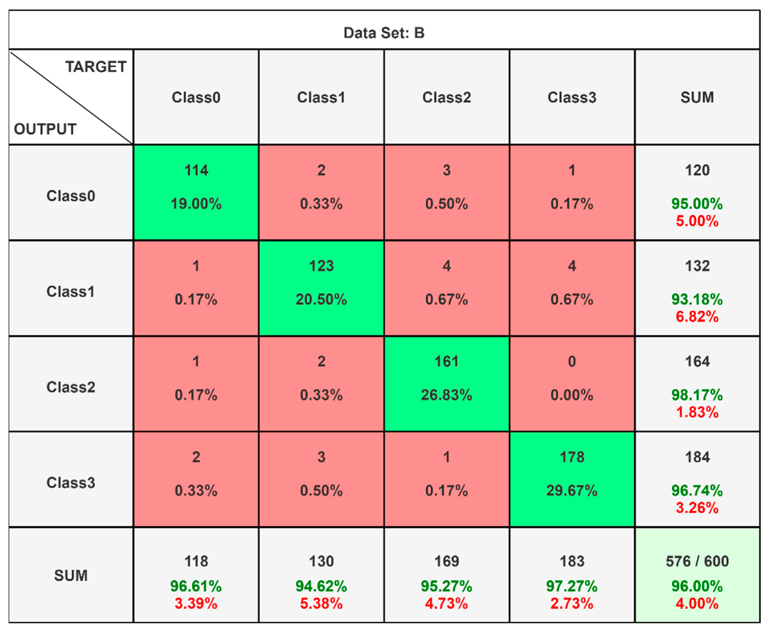 Mathematics 12 03124 g007