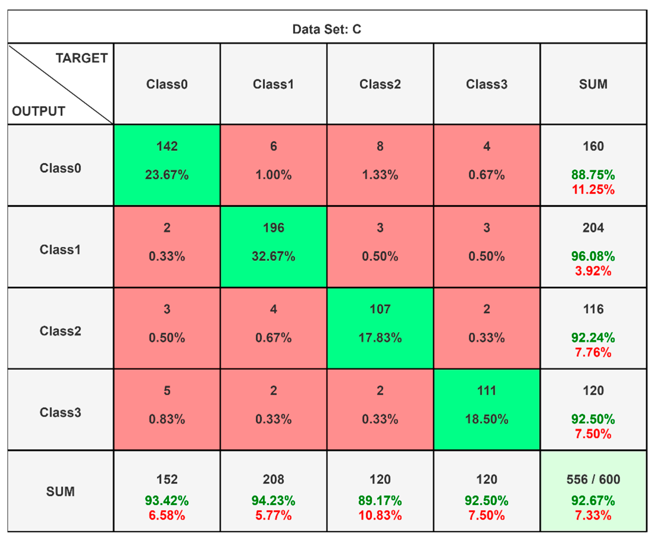 Mathematics 12 03124 g008