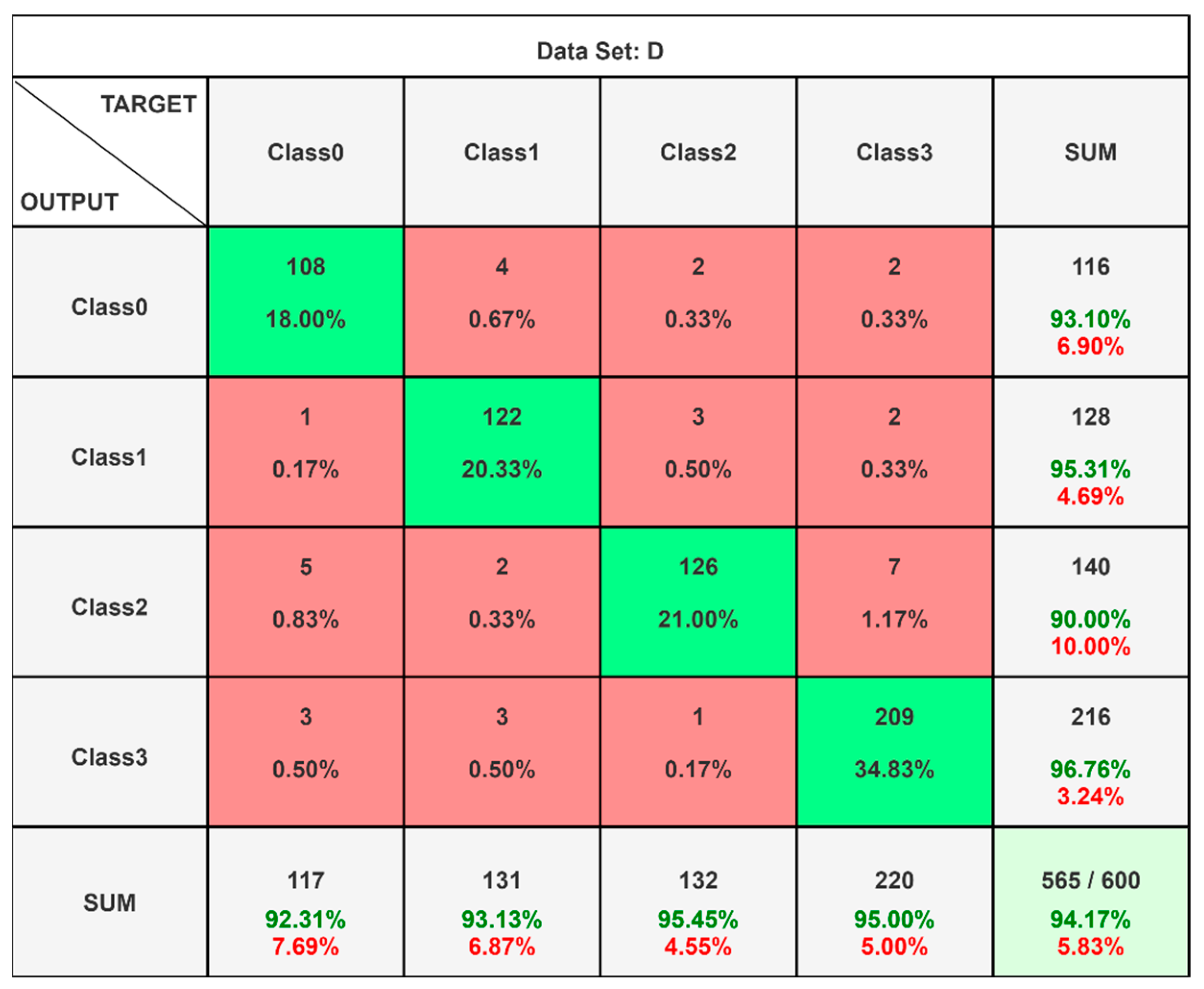Mathematics 12 03124 g009