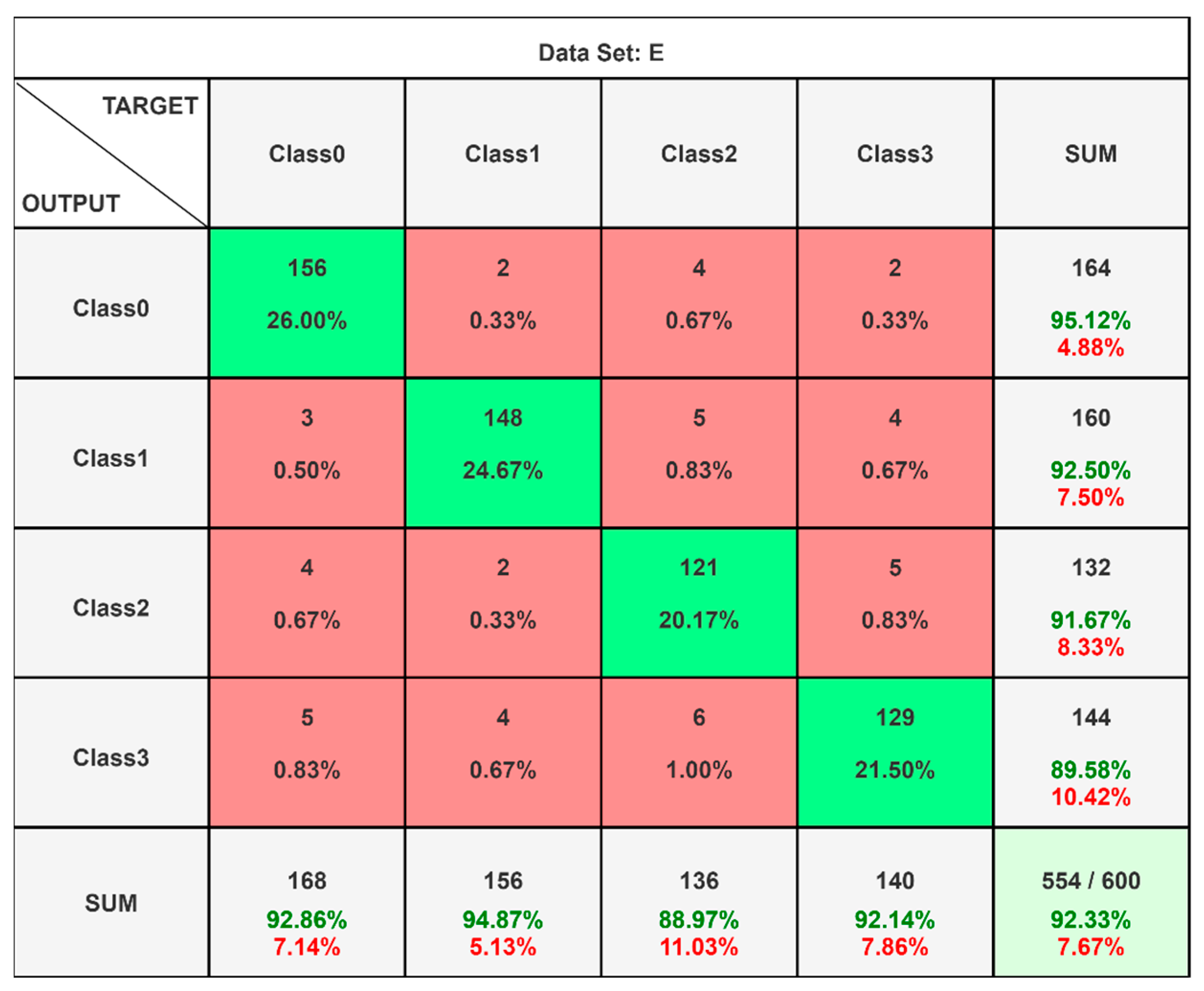 Mathematics 12 03124 g010