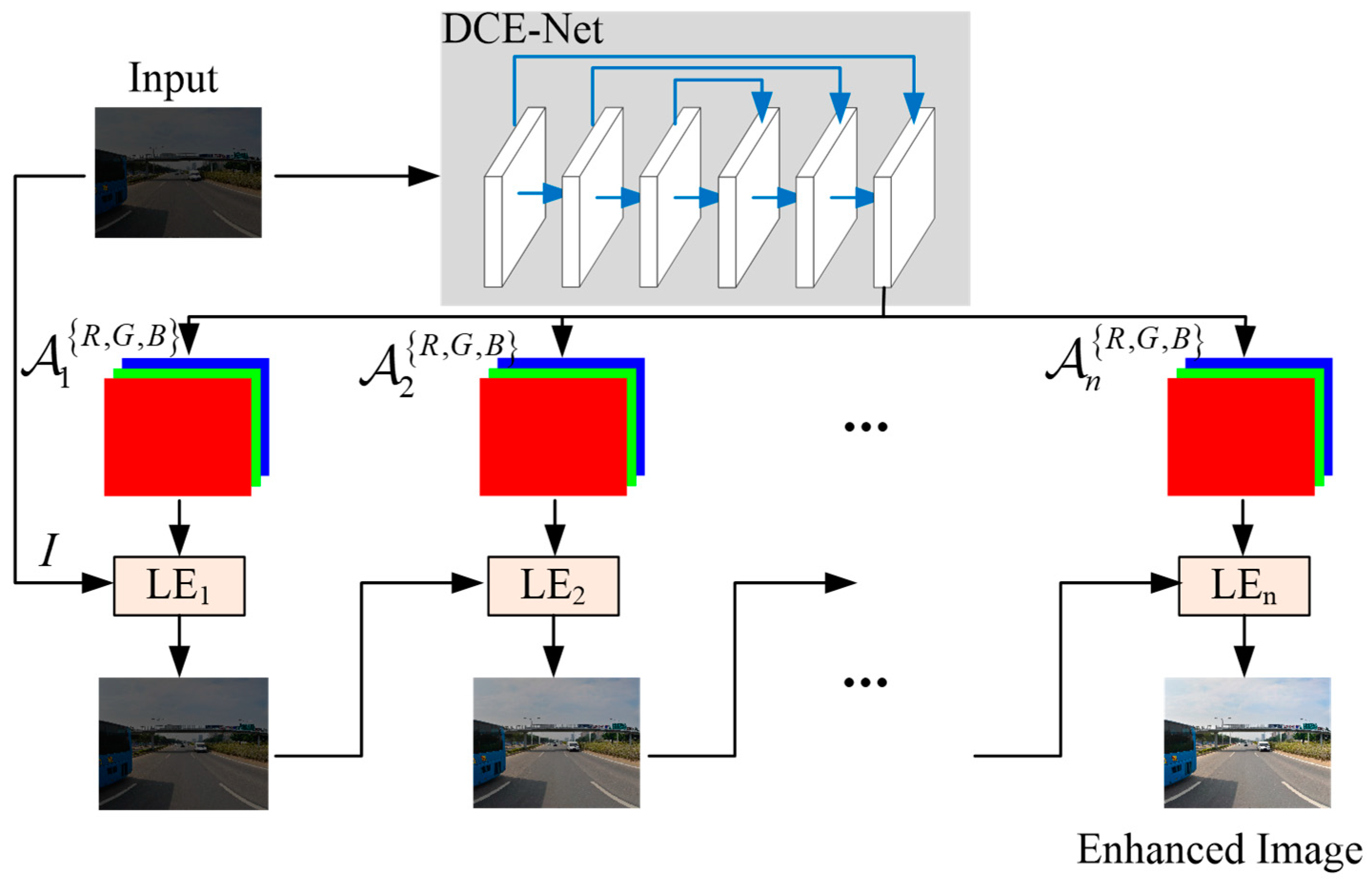 Mathematics 12 03125 g001