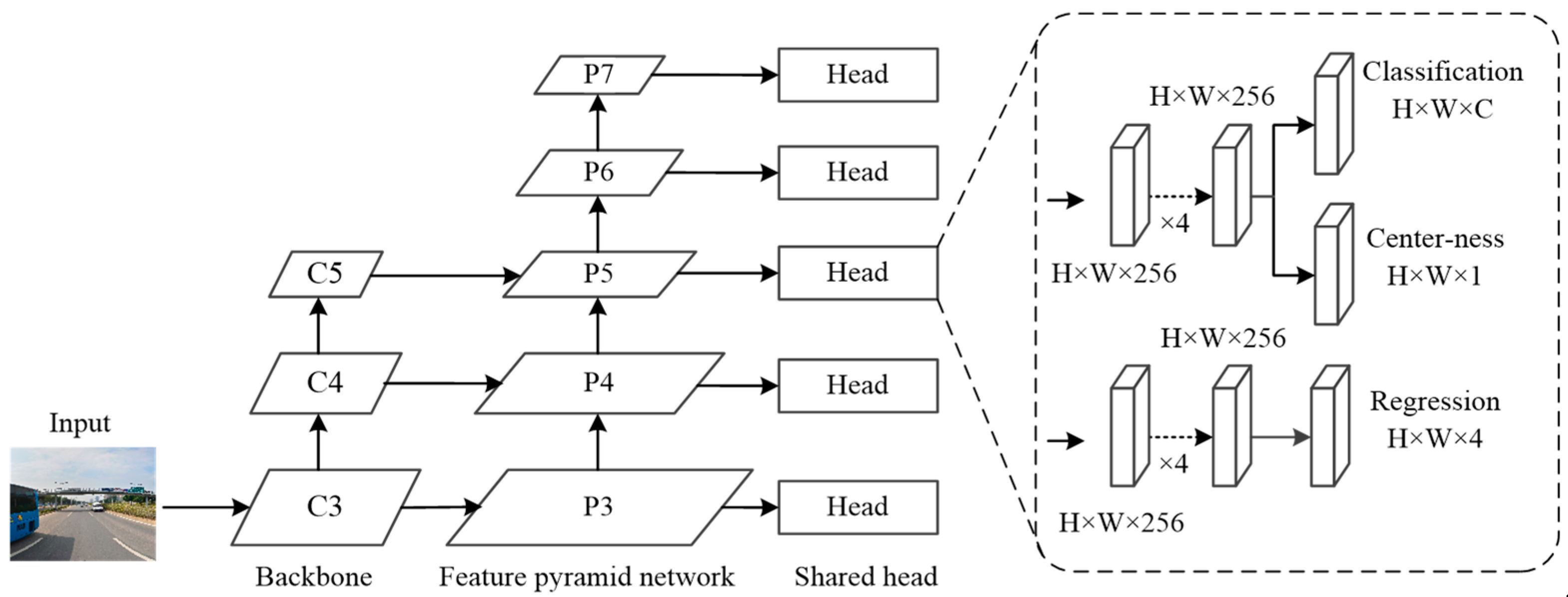Mathematics 12 03125 g002