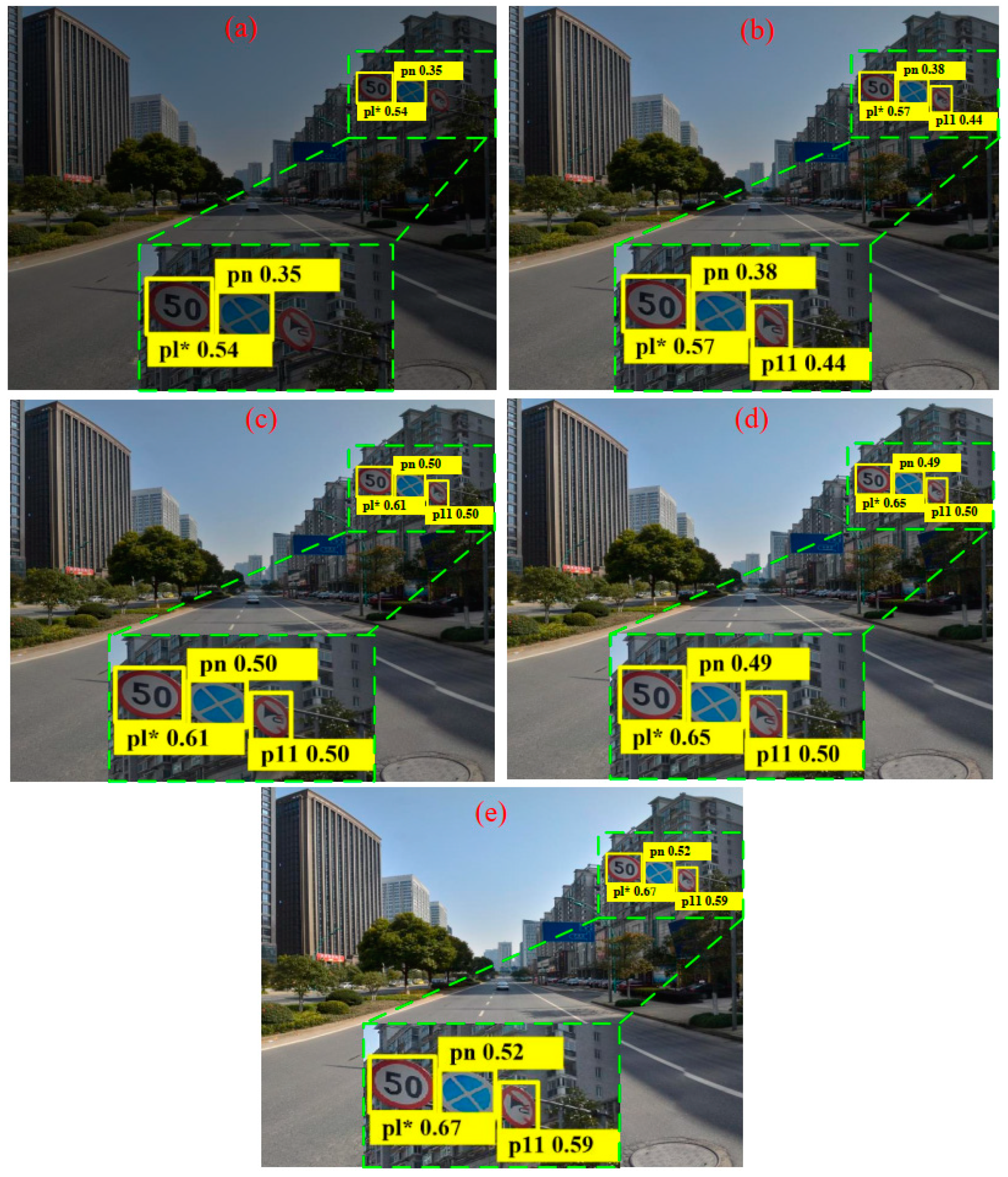 Mathematics 12 03125 g009