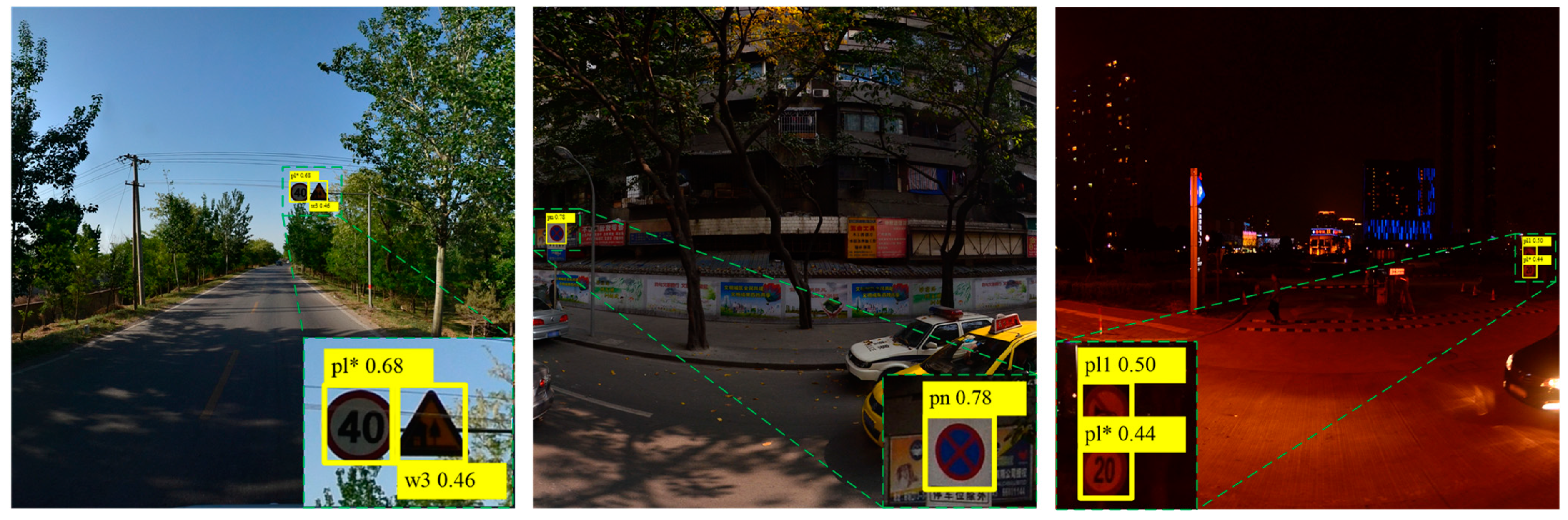 Mathematics 12 03125 g010