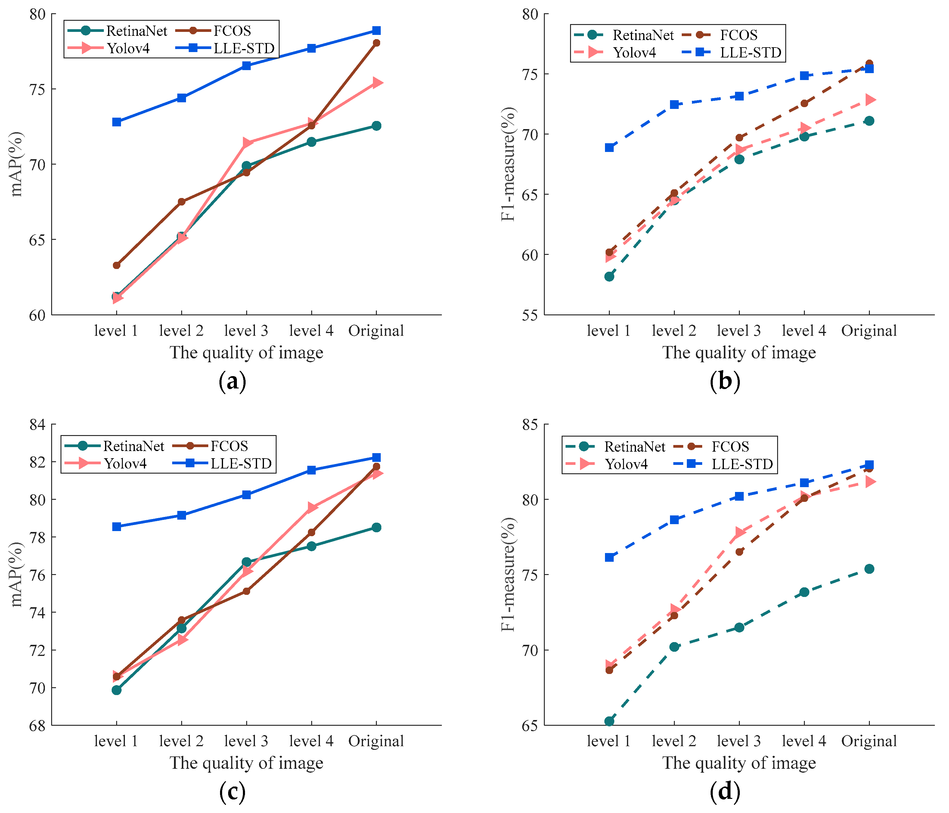Mathematics 12 03125 g011a