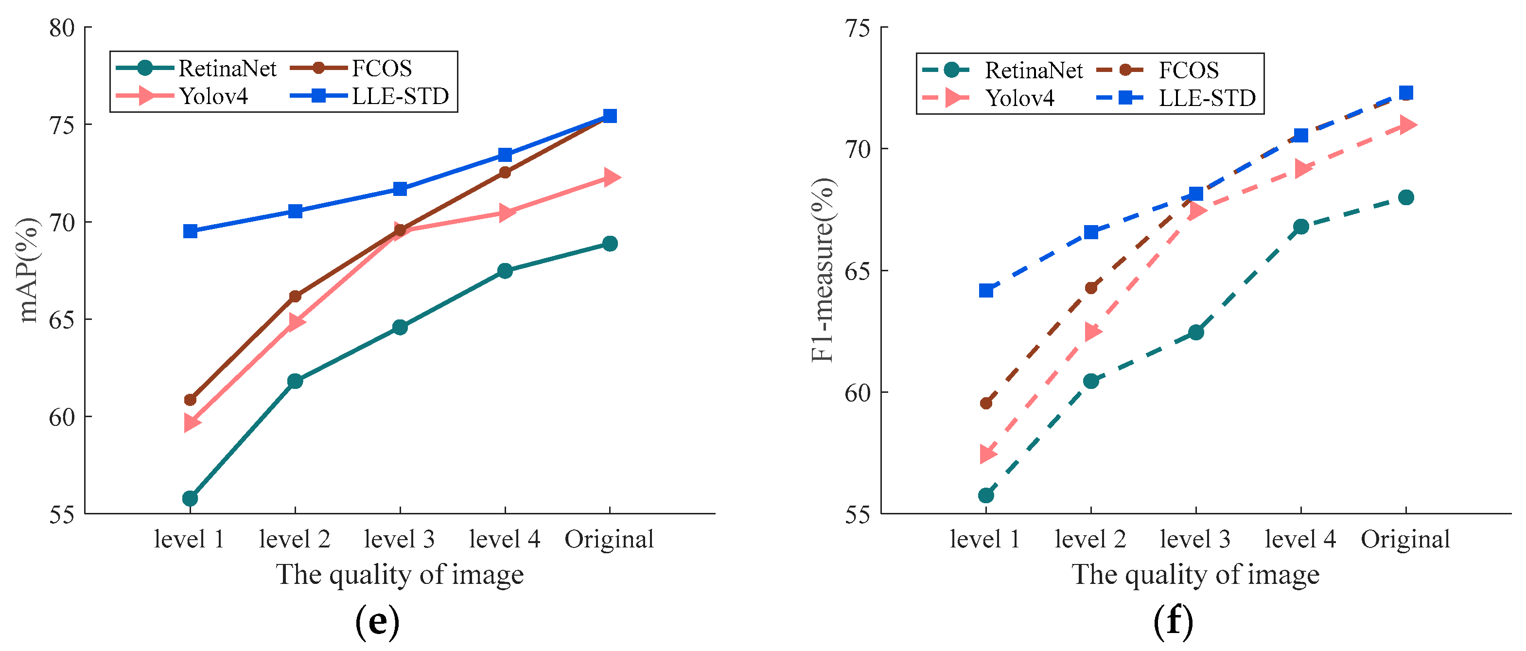 Mathematics 12 03125 g011b