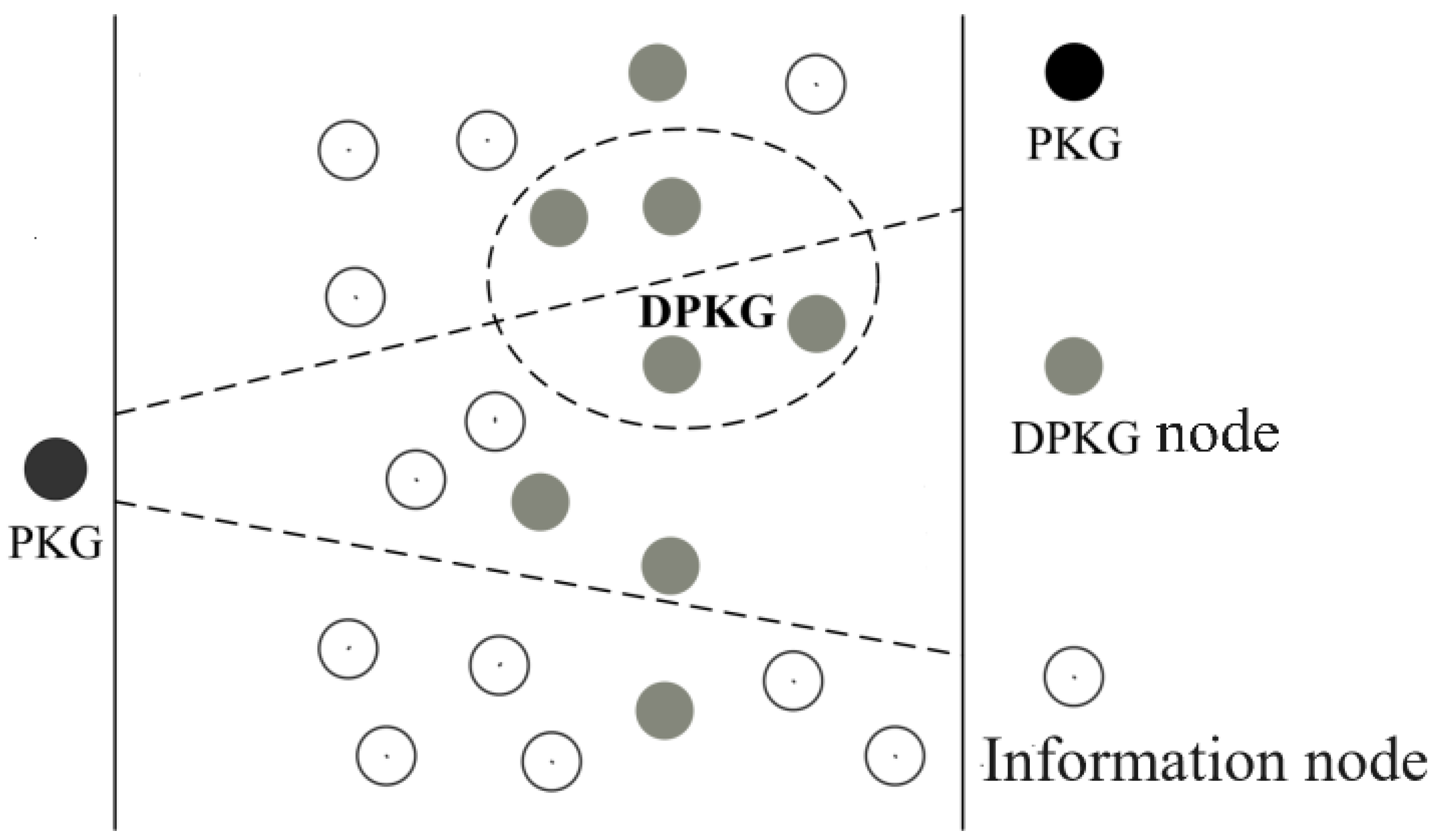 Mathematics 12 03126 g002