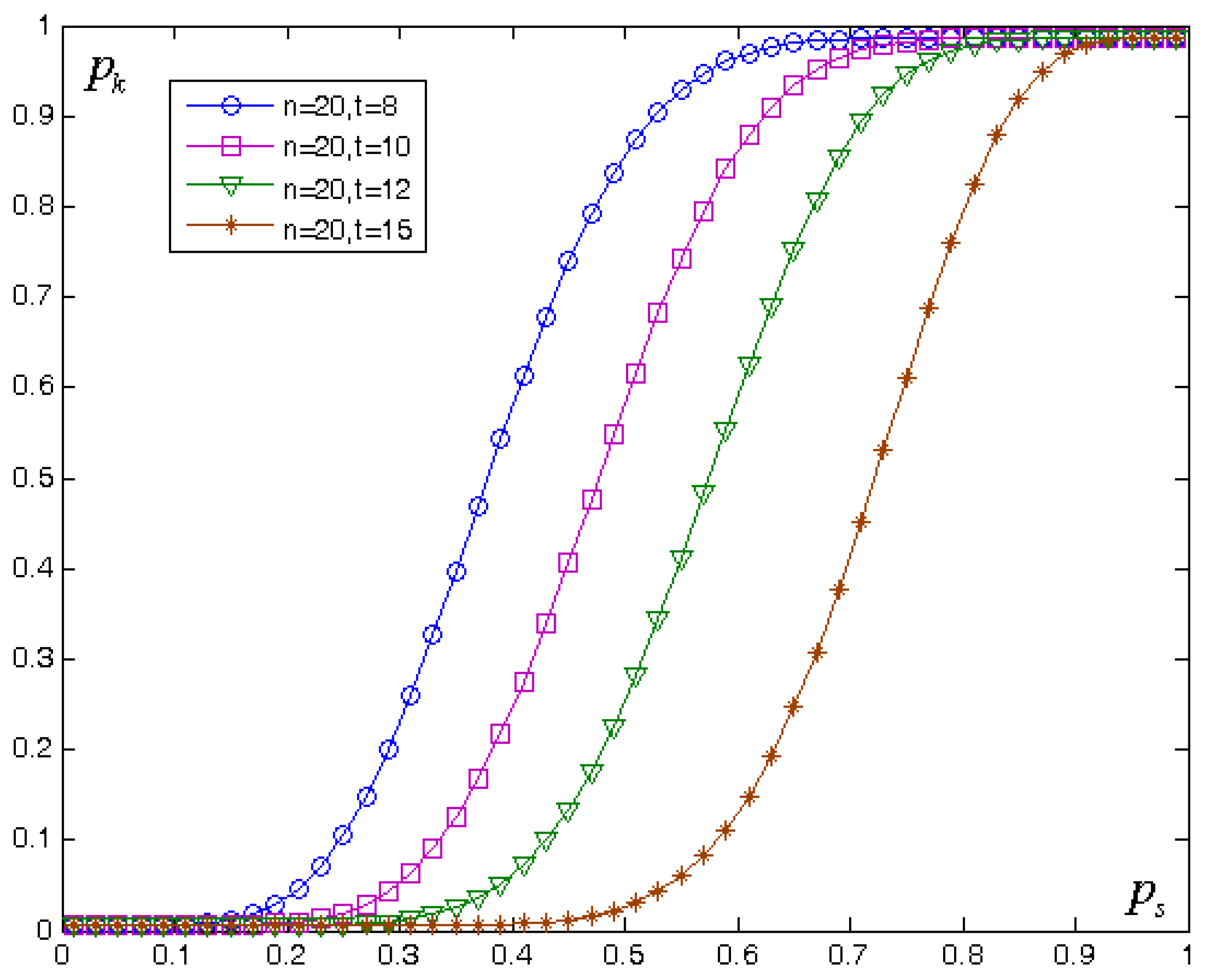 Mathematics 12 03126 g003