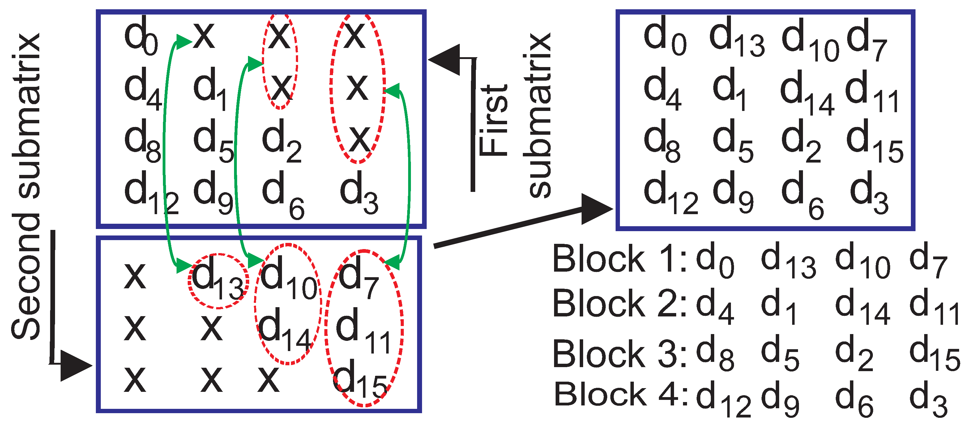 Mathematics 12 03127 g003