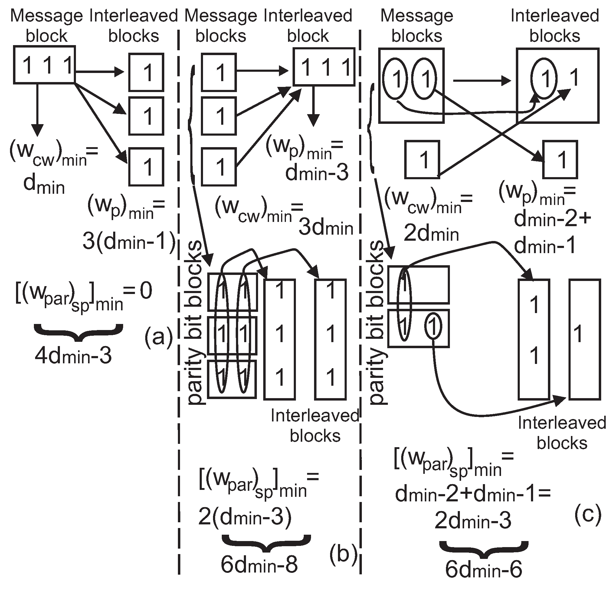 Mathematics 12 03127 g006