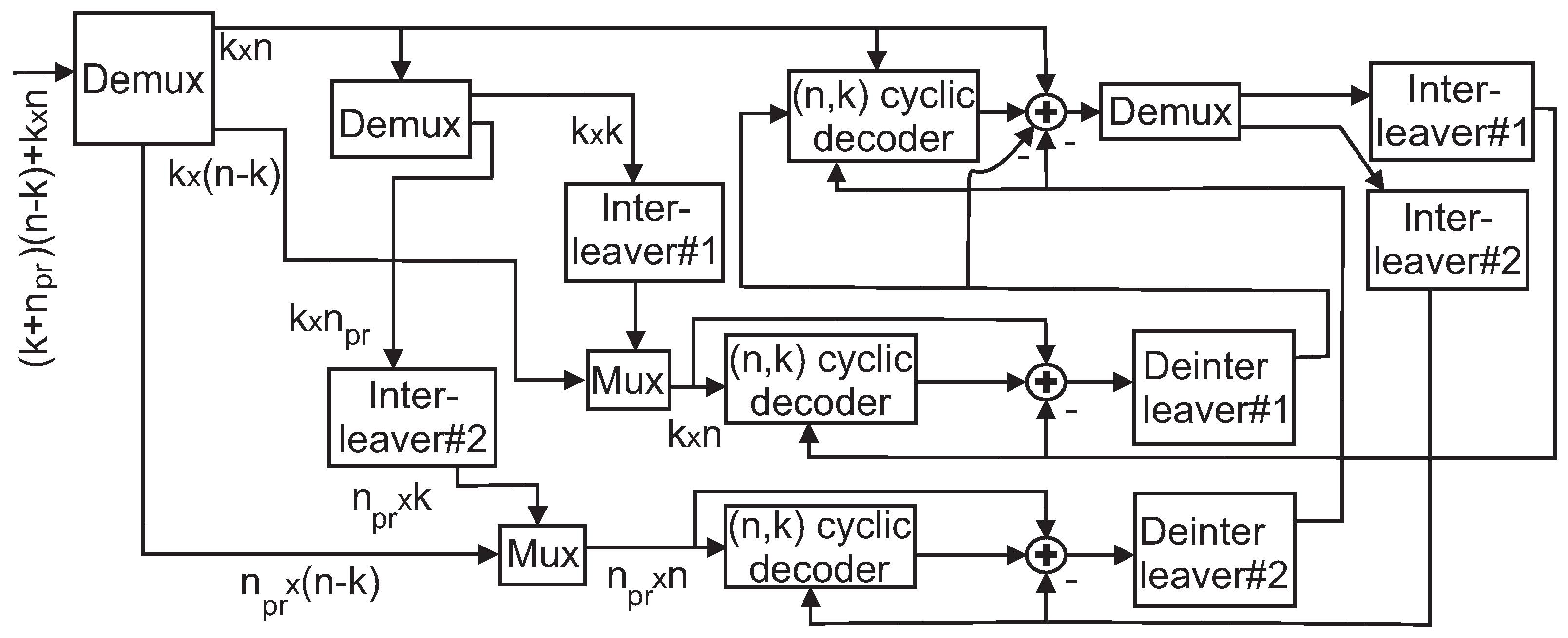 Mathematics 12 03127 g007