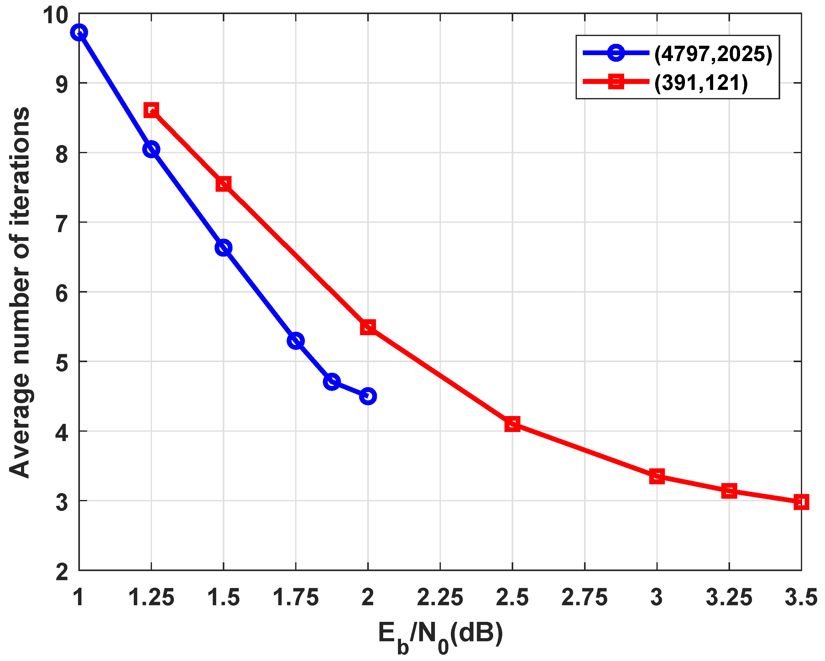 Mathematics 12 03127 g008