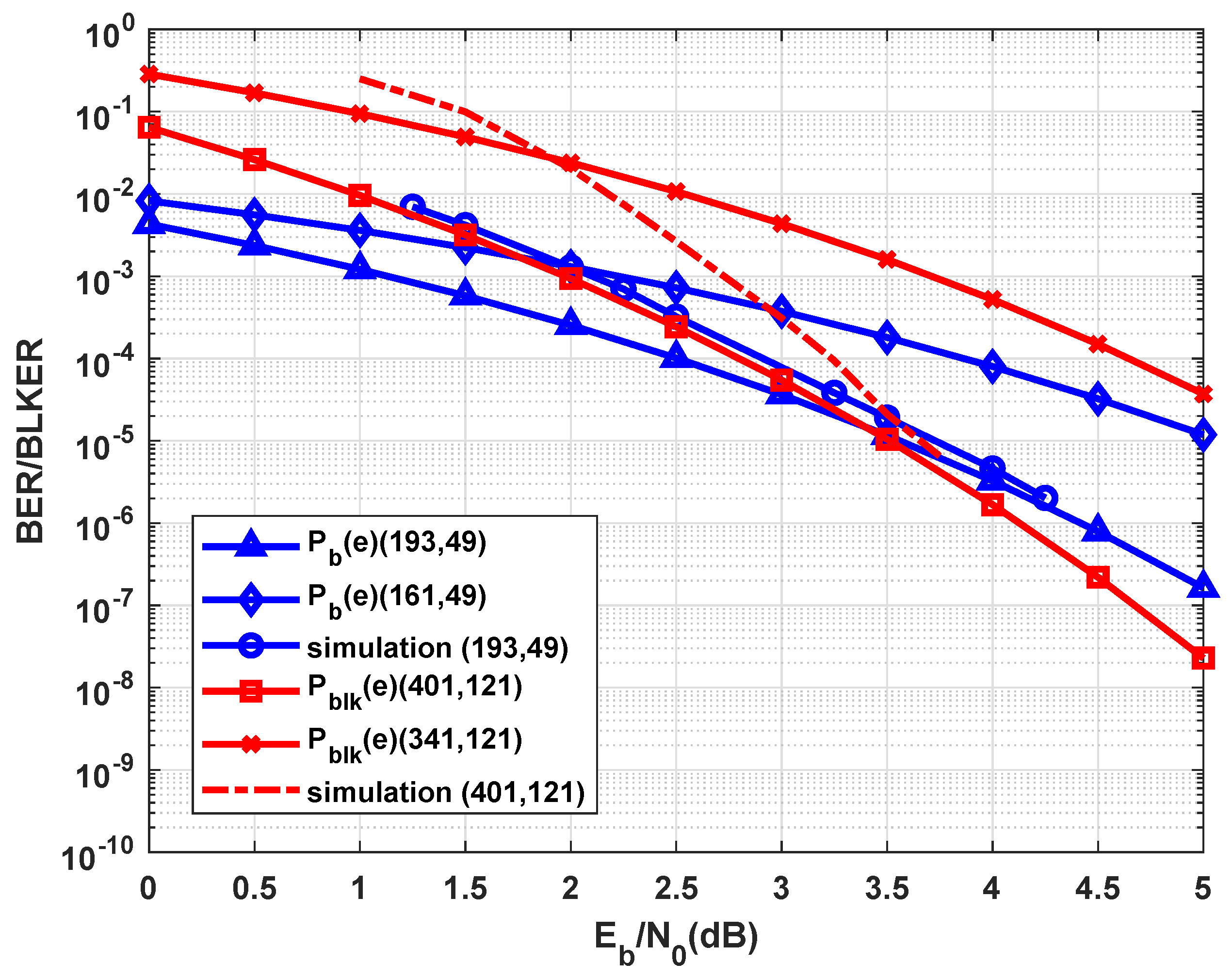 Mathematics 12 03127 g009