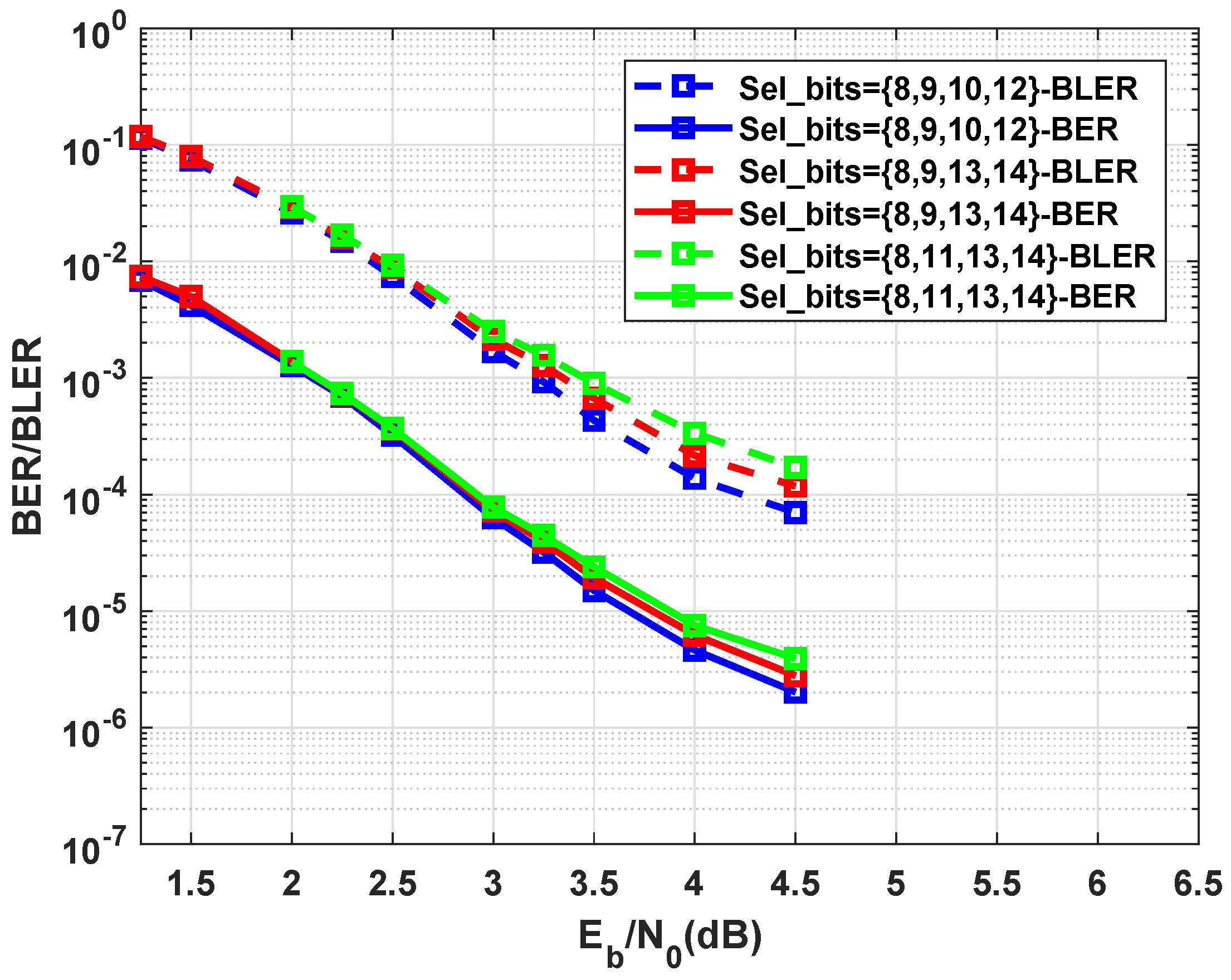 Mathematics 12 03127 g010