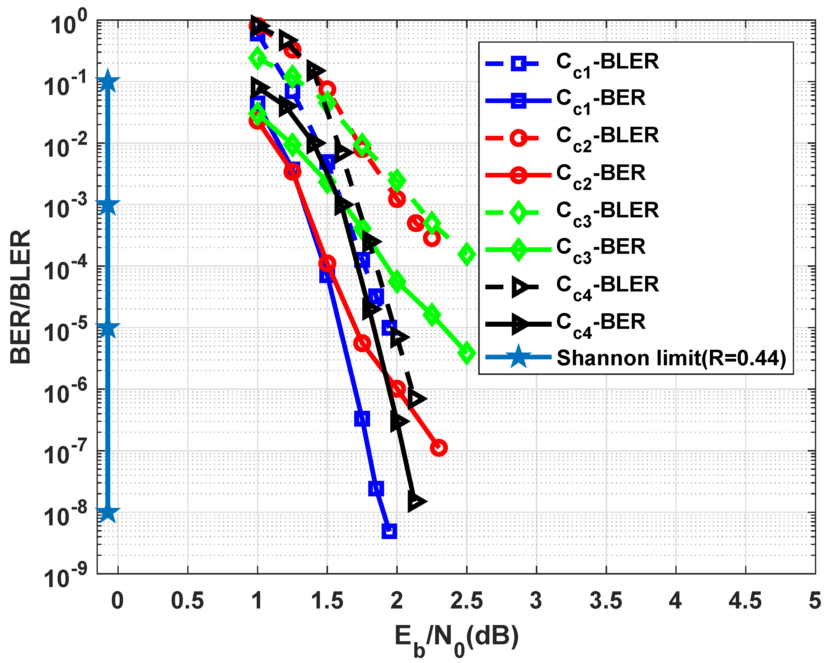 Mathematics 12 03127 g013