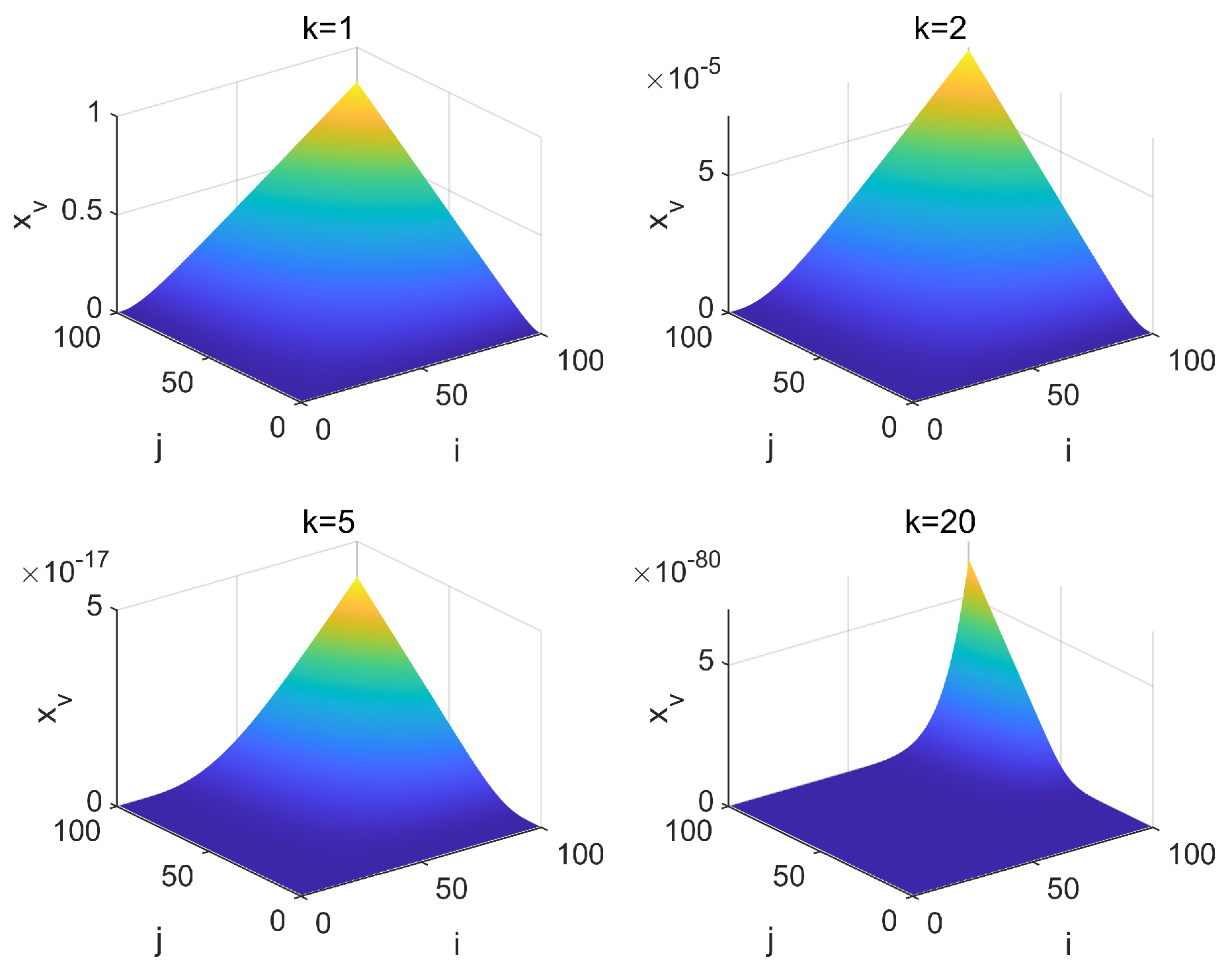 Mathematics 12 03128 g001 Mathematics 12 03128 g001