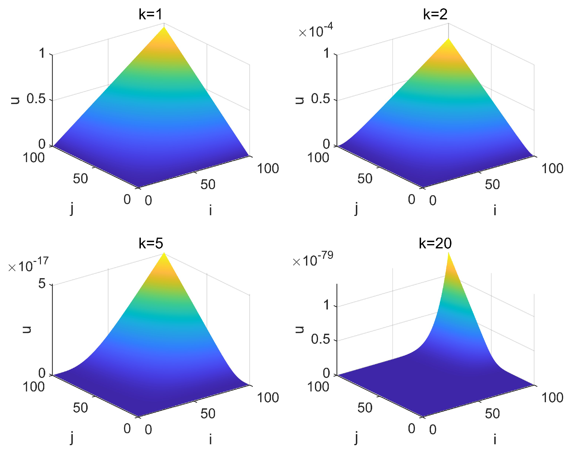 Mathematics 12 03128 g002 Mathematics 12 03128 g002