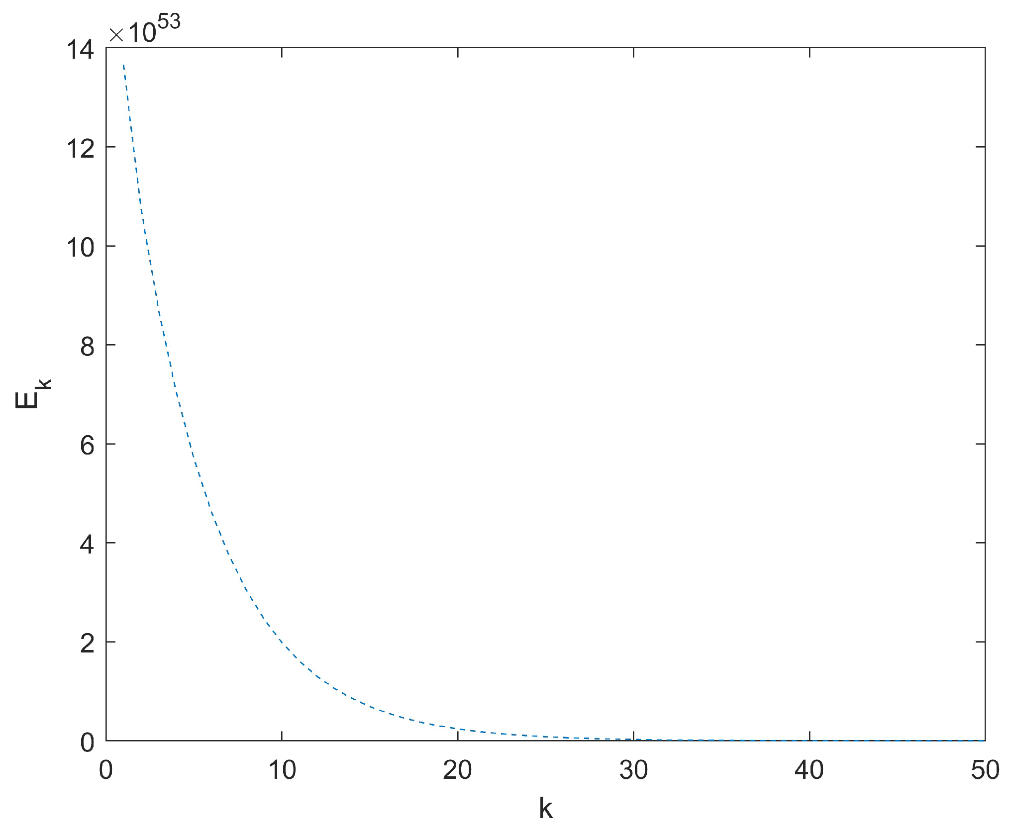 Mathematics 12 03128 g006 Mathematics 12 03128 g006