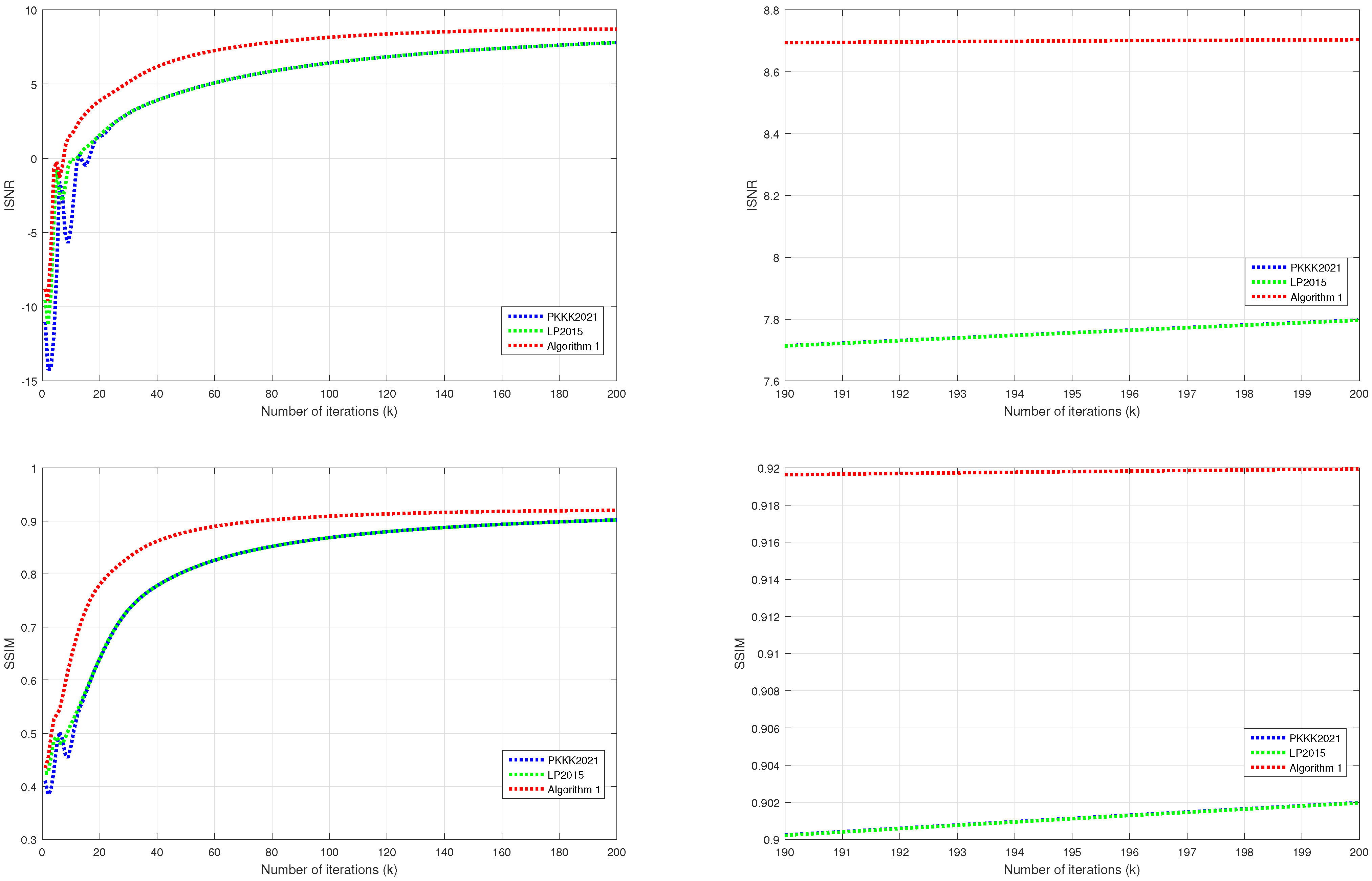 Mathematics 12 03138 g002