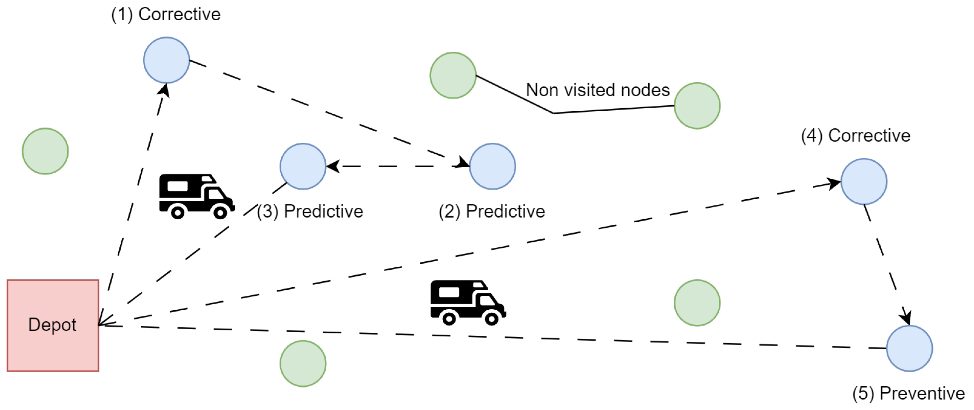 Mathematics 12 03140 g001