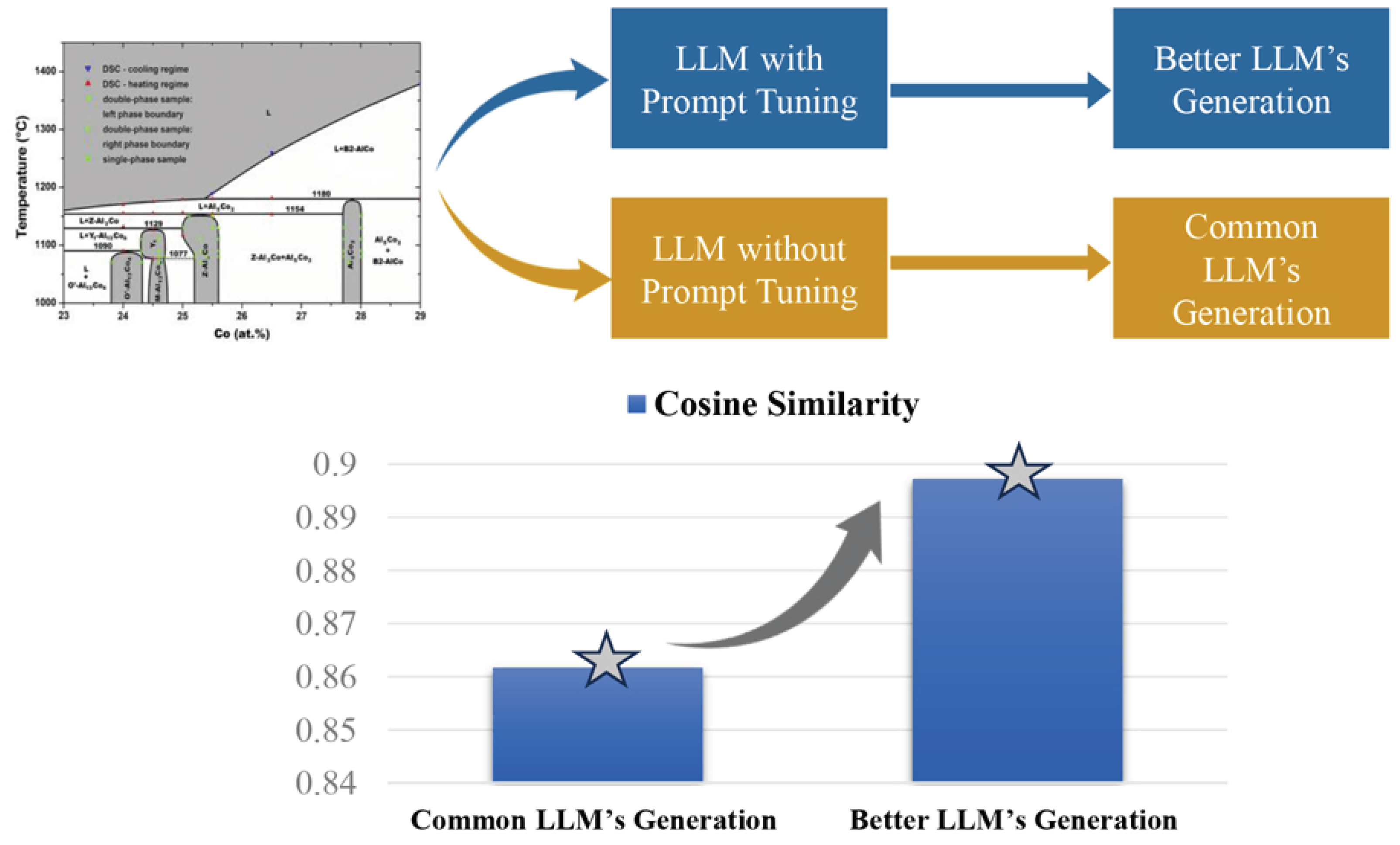 Mathematics 12 03141 g001