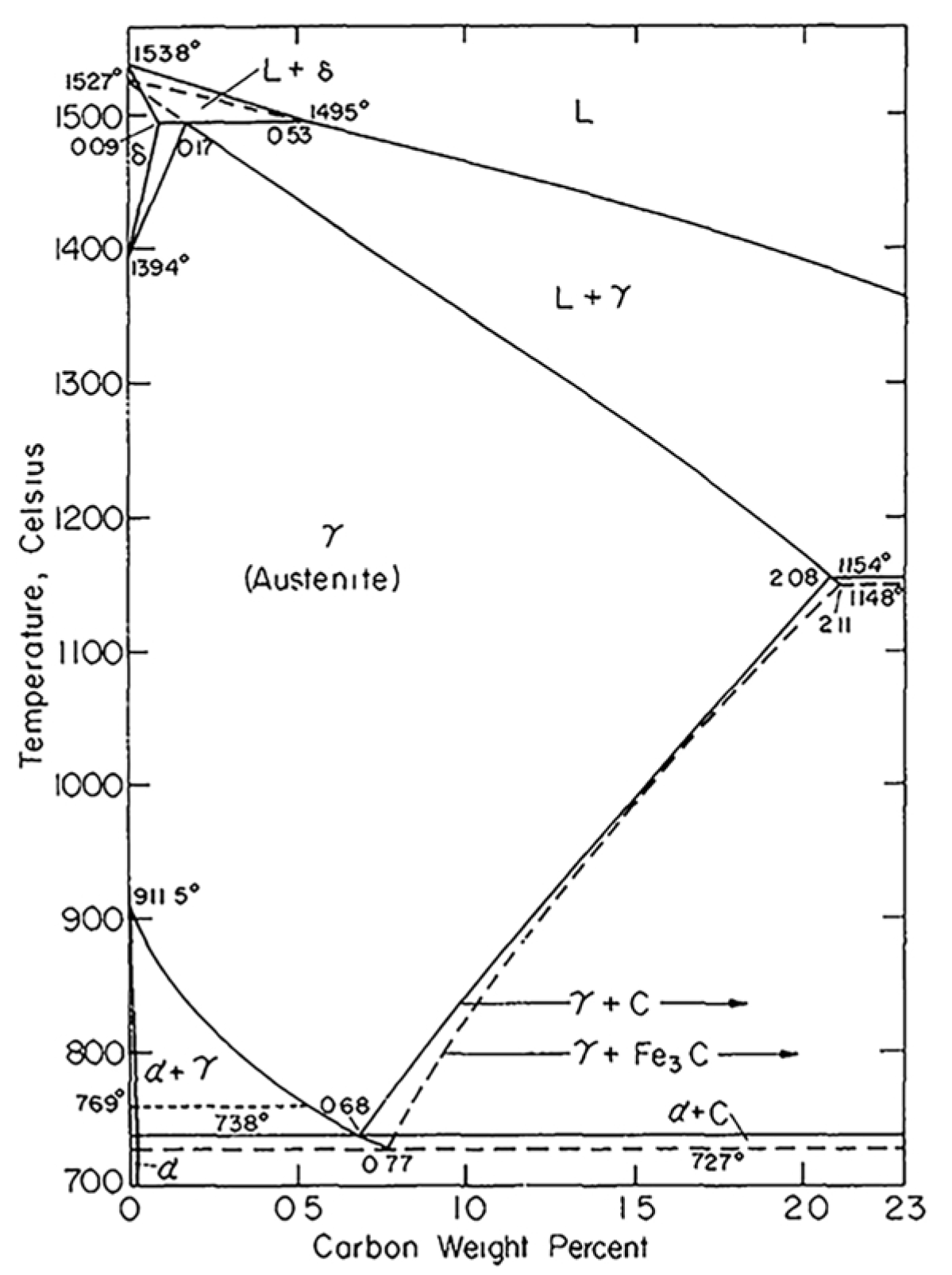 Mathematics 12 03141 g002