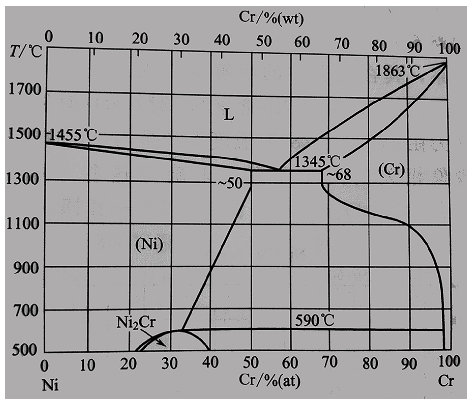 Mathematics 12 03141 g003