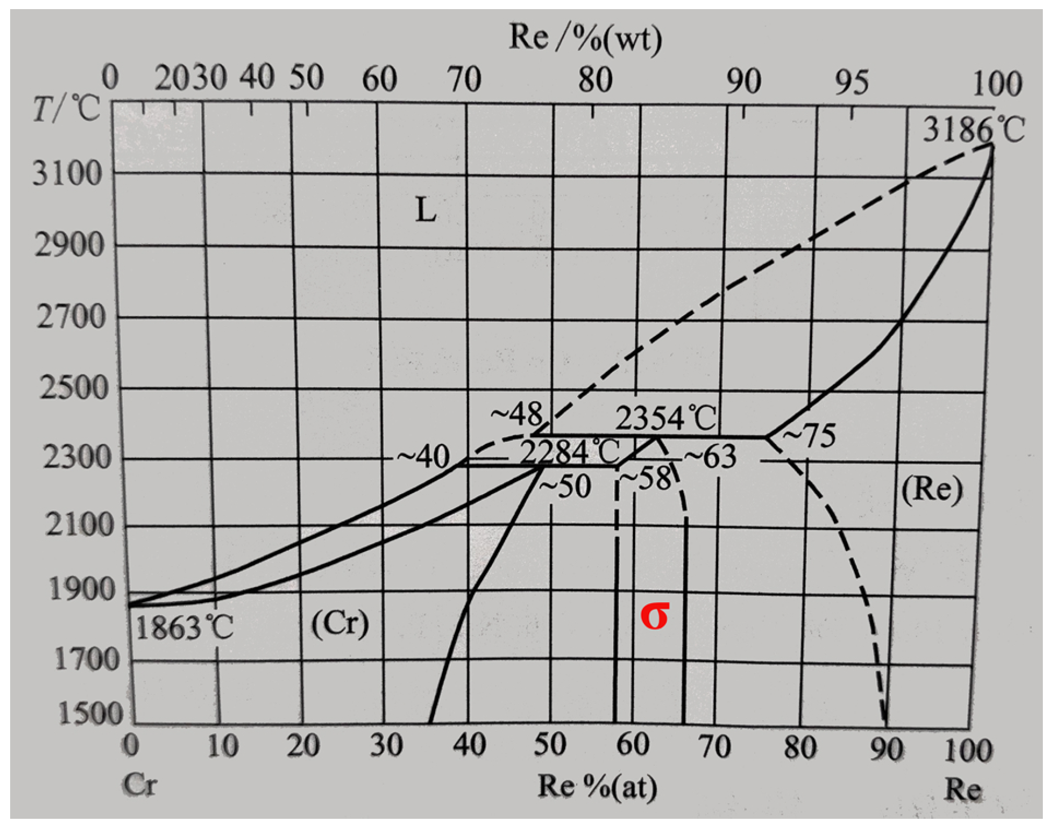 Mathematics 12 03141 g004