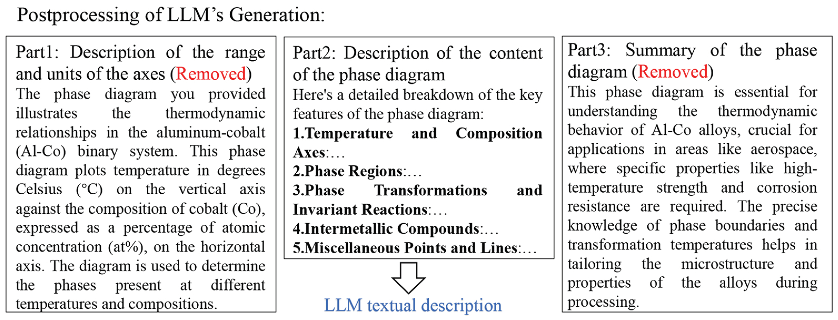 Mathematics 12 03141 g006