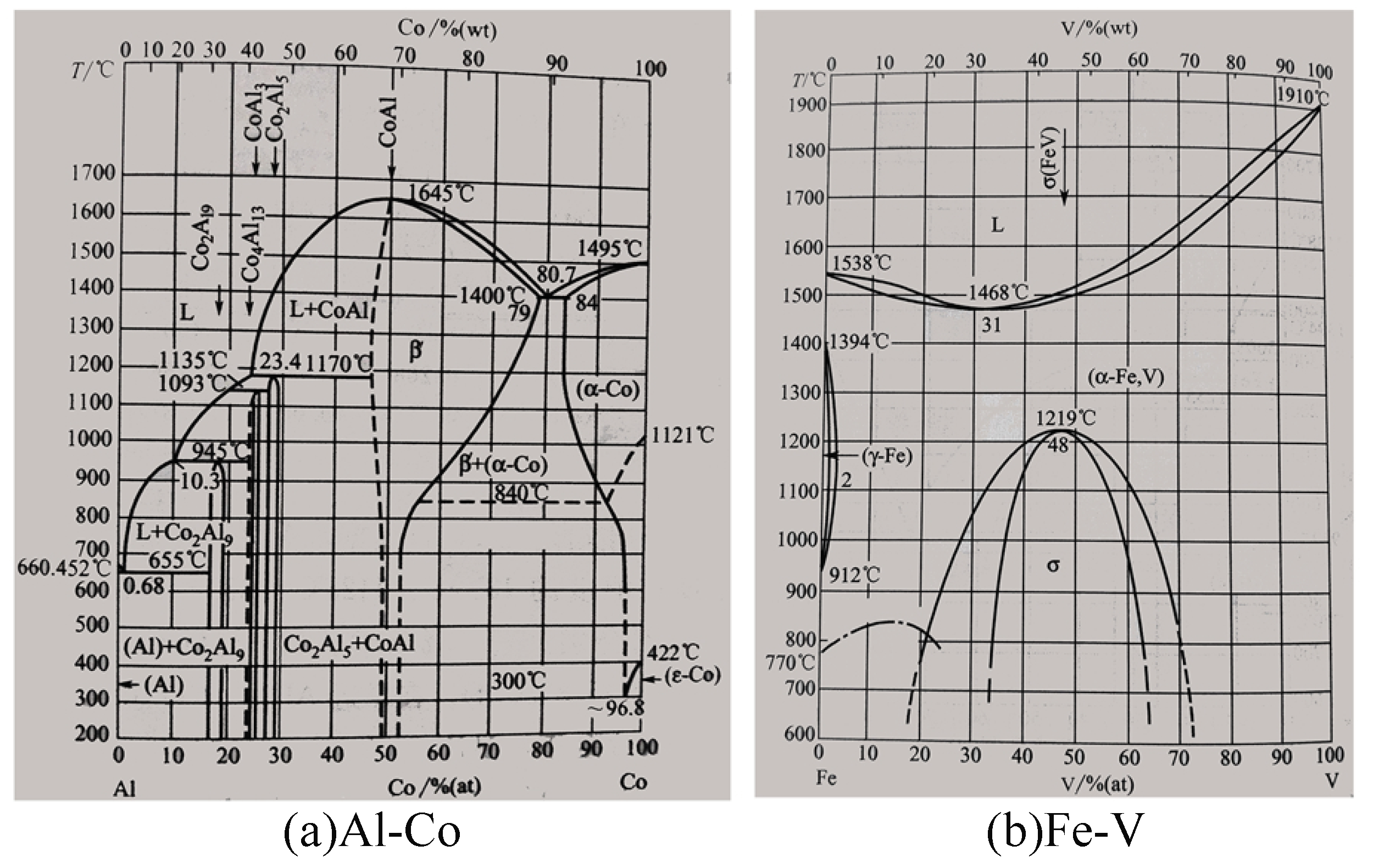 Mathematics 12 03141 g007