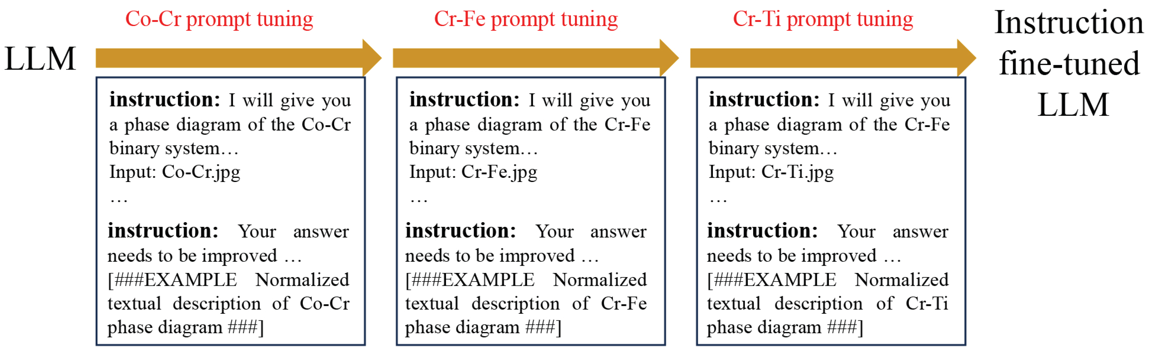 Mathematics 12 03141 g009
