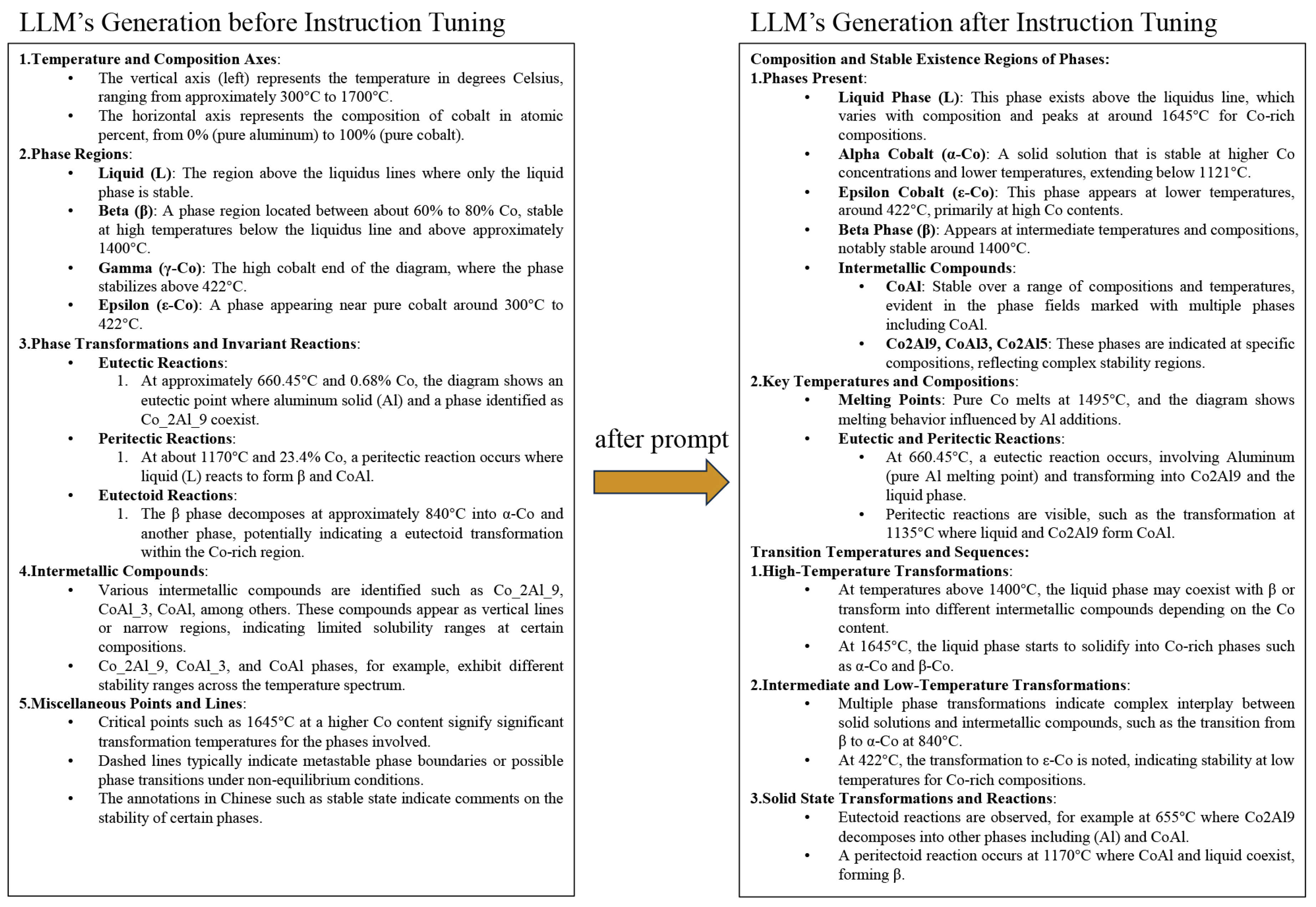 Mathematics 12 03141 g010