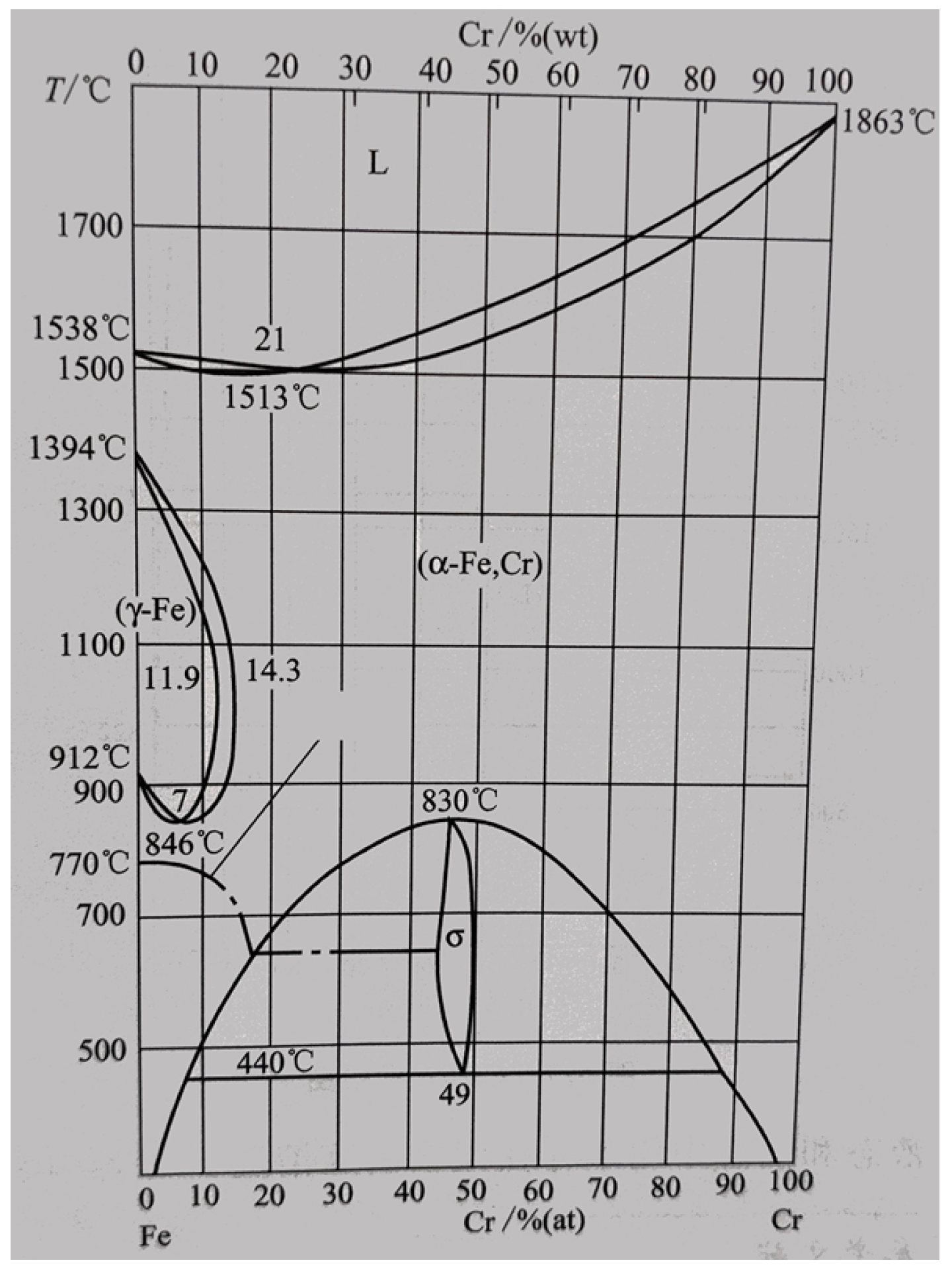 Mathematics 12 03141 g011
