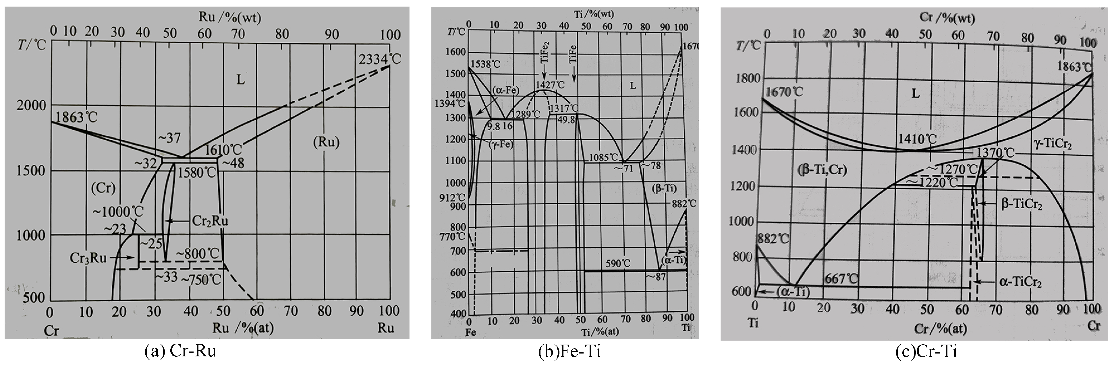 Mathematics 12 03141 g012