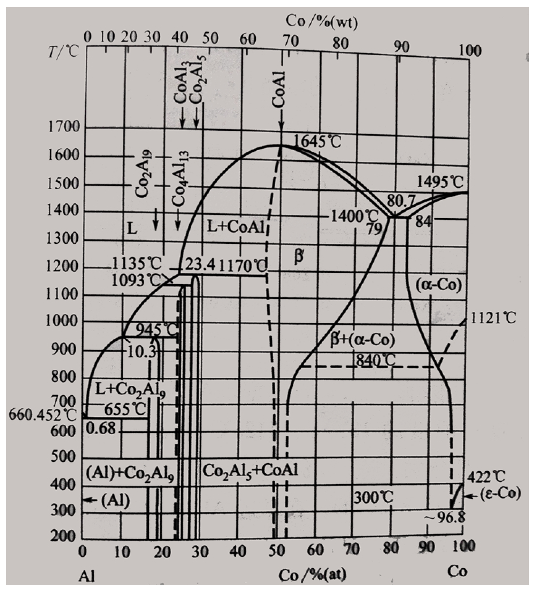 Mathematics 12 03141 g013