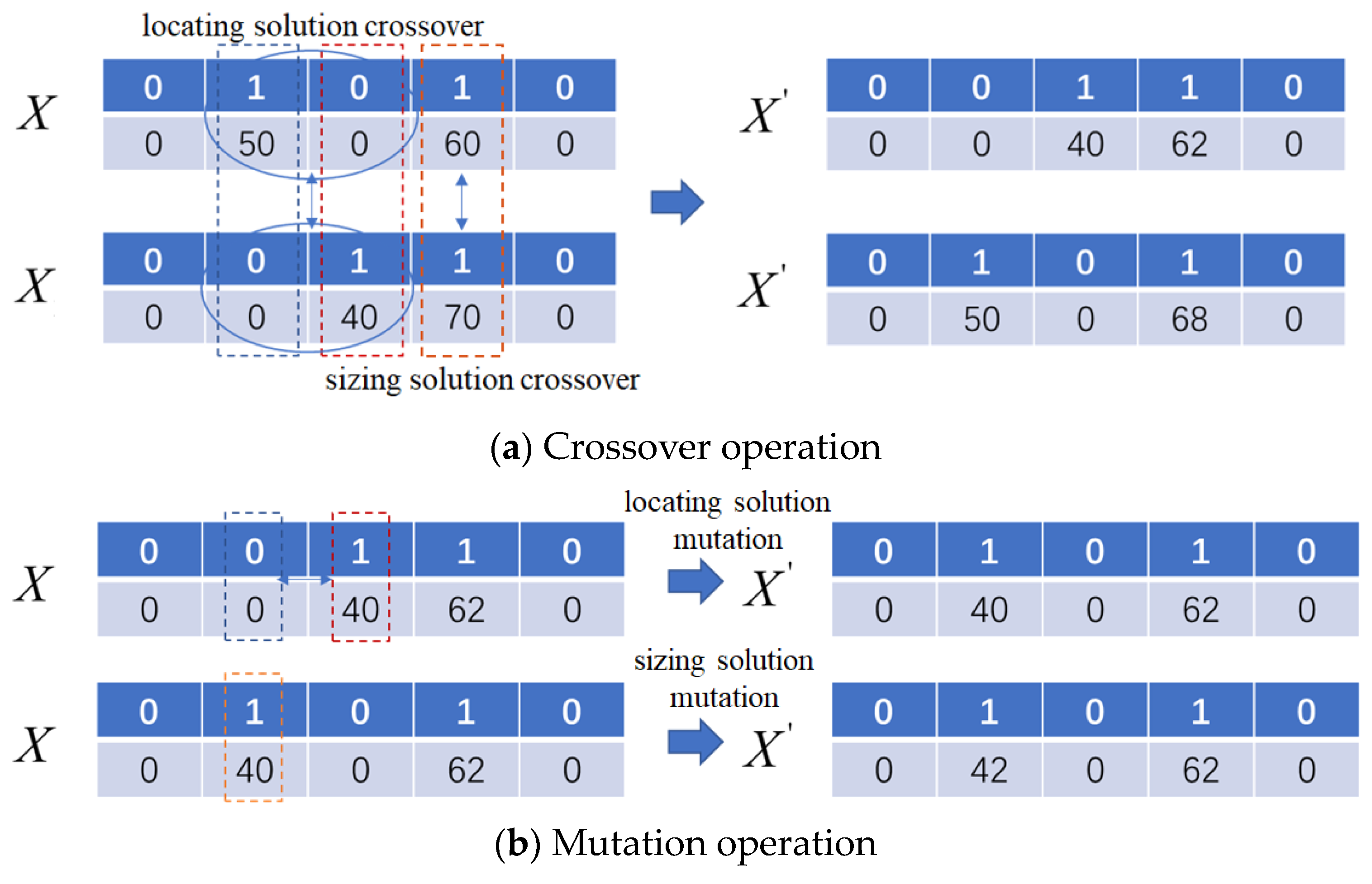 Mathematics 12 03143 g006