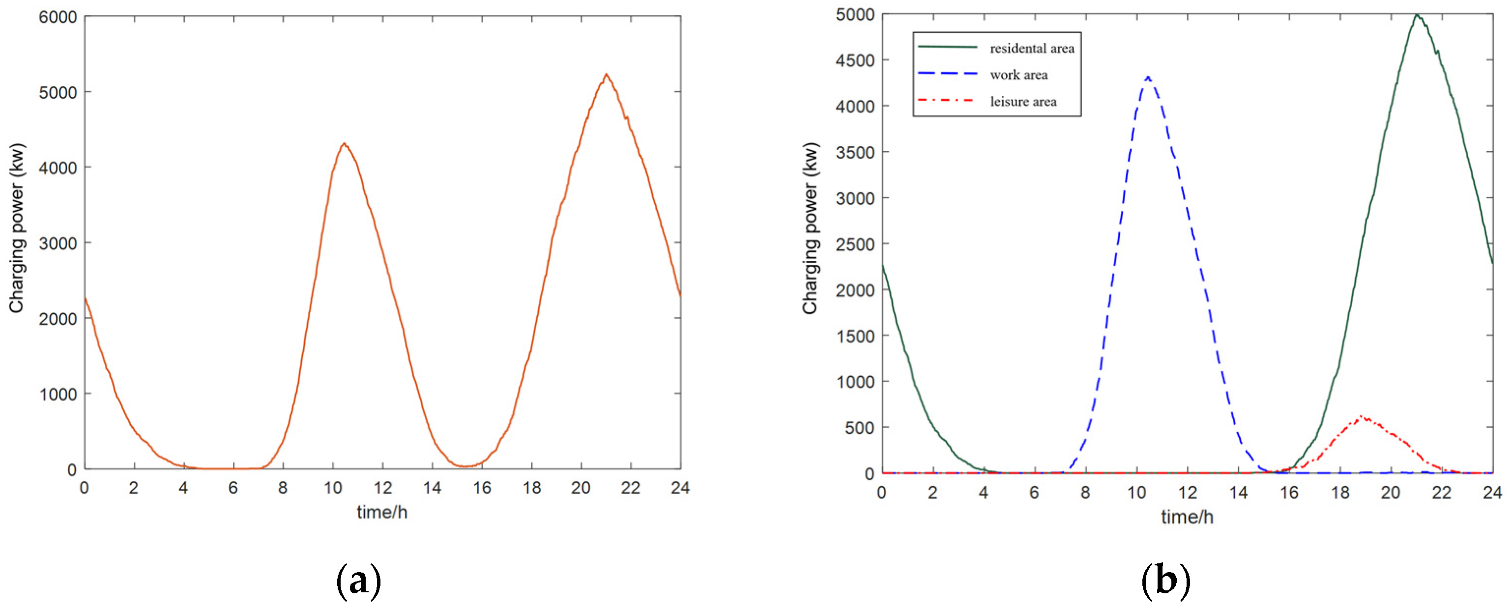Mathematics 12 03143 g008