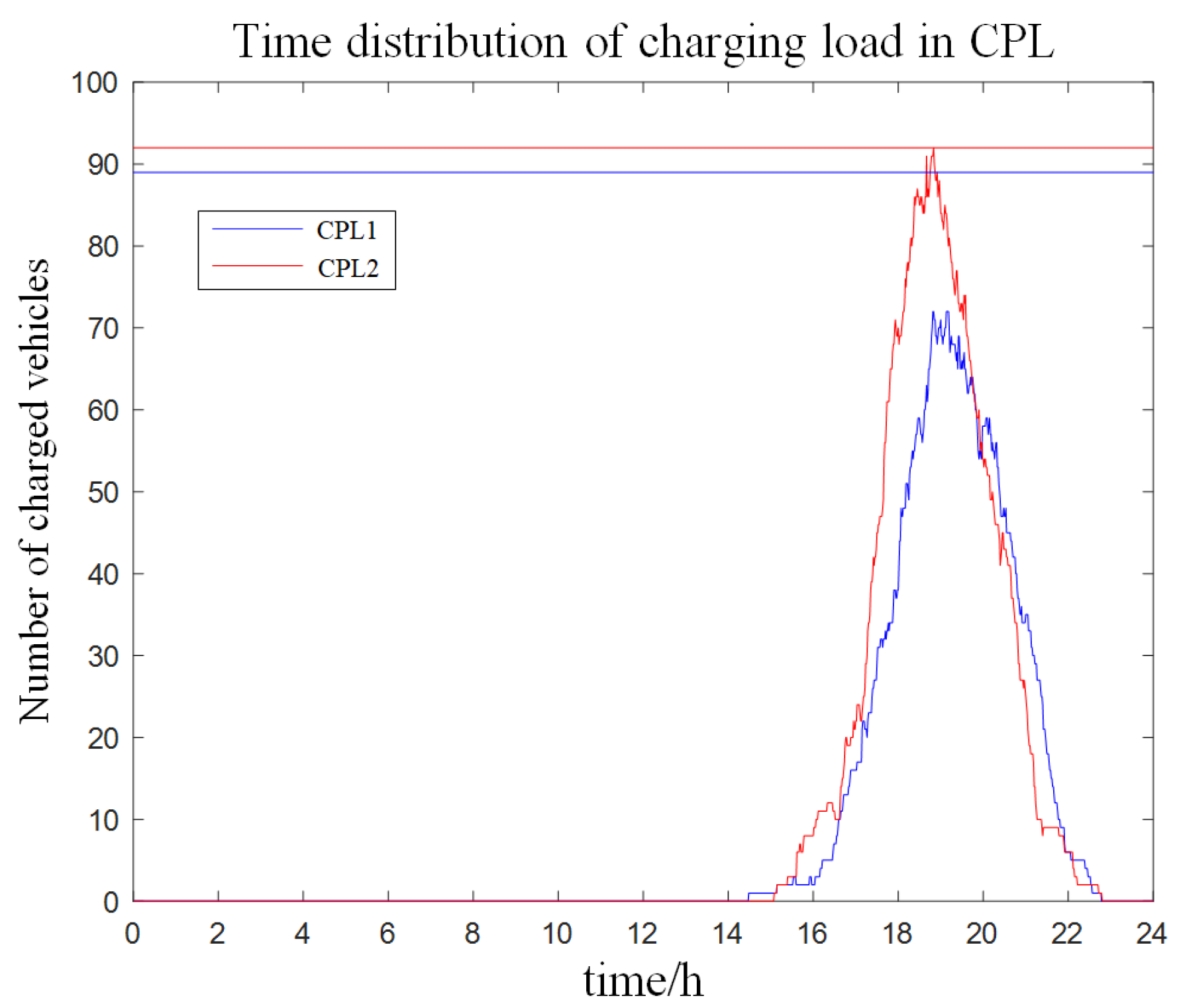 Mathematics 12 03143 g010