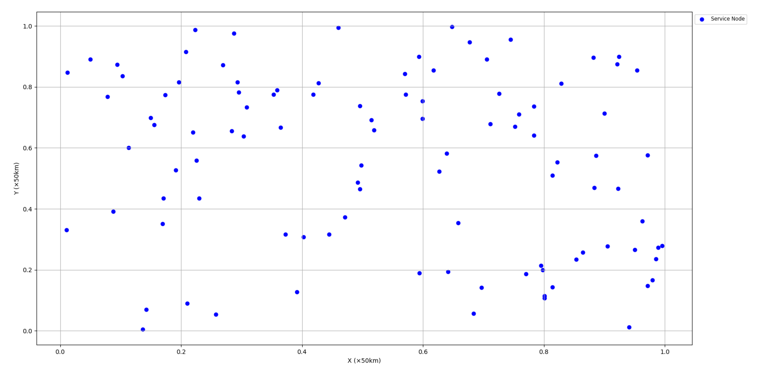 Mathematics 12 03144 g006